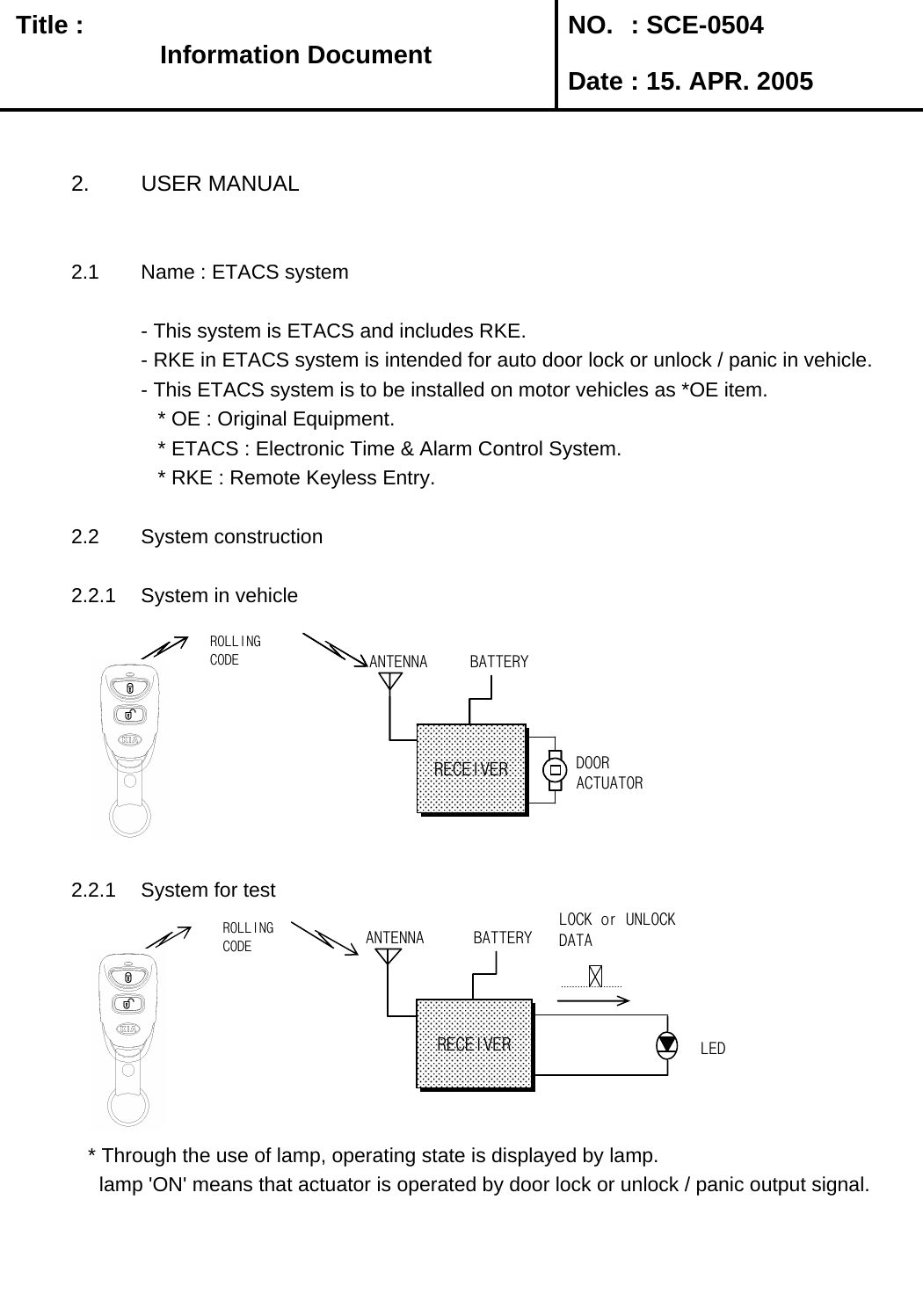   Title :  NO. : SCE-0504 Date : 15. APR. 20052. USER MANUAL2.1 Name : ETACS system- This system is ETACS and includes RKE.- RKE in ETACS system is intended for auto door lock or unlock / panic in vehicle.- This ETACS system is to be installed on motor vehicles as *OE item.     * OE : Original Equipment.   * ETACS : Electronic Time &amp; Alarm Control System.   * RKE : Remote Keyless Entry.2.2 System construction2.2.1 System in vehicle2.2.1 System for test   * Through the use of lamp, operating state is displayed by lamp.     lamp &apos;ON&apos; means that actuator is operated by door lock or unlock / panic output signal. Information DocumentInformation DocumentInformation DocumentInformation DocumentANTENRECEIVERBATTERYDOORACTUATORROLLINGANTENNARECEIVERBATTERYDOORACTUATORROLLINGCODEANTENNARECEIVERBATTERYLOCK or UNLOCKDATALEDROLLINGCODE