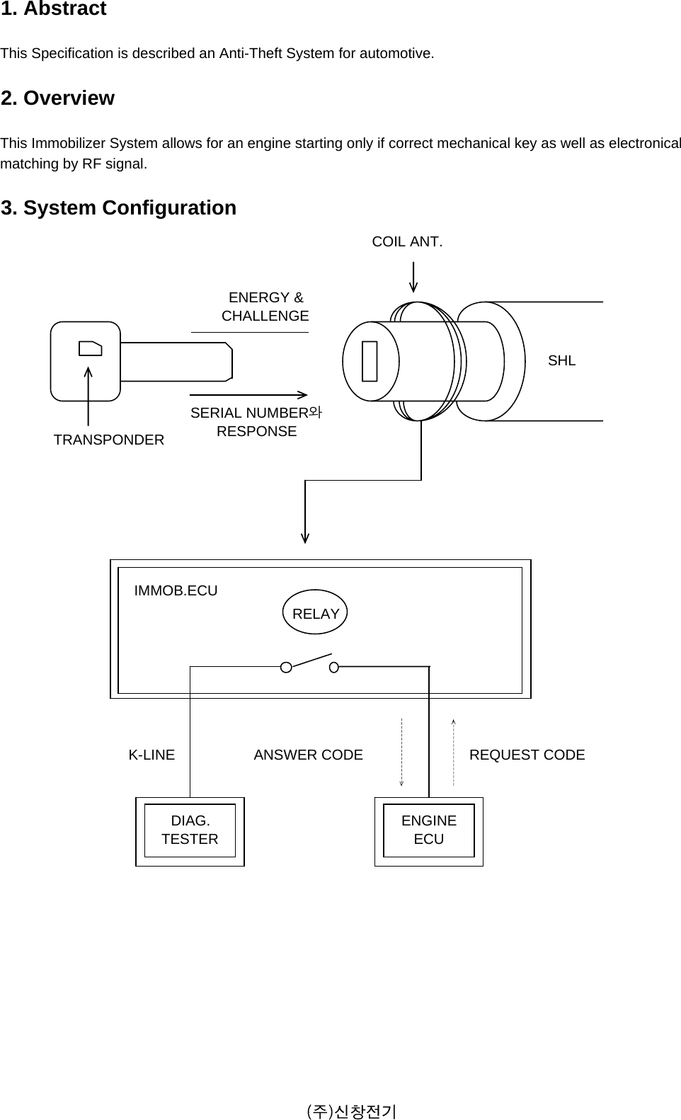 1. AbstractThis Specification is described an Anti-Theft System for automotive.2. OverviewThis Immobilizer System allows for an engine starting only if correct mechanical key as well as electronicalmatching by RF signal.3. System ConfigurationANSWER CODETRANSPONDERENERGY &amp;CHALLENGESERIAL NUMBER와RESPONSECOIL ANT.SHLIMMOB.ECUDIAG.TESTERENGINEECUK-LINE REQUEST CODERELAY(주)신창전기