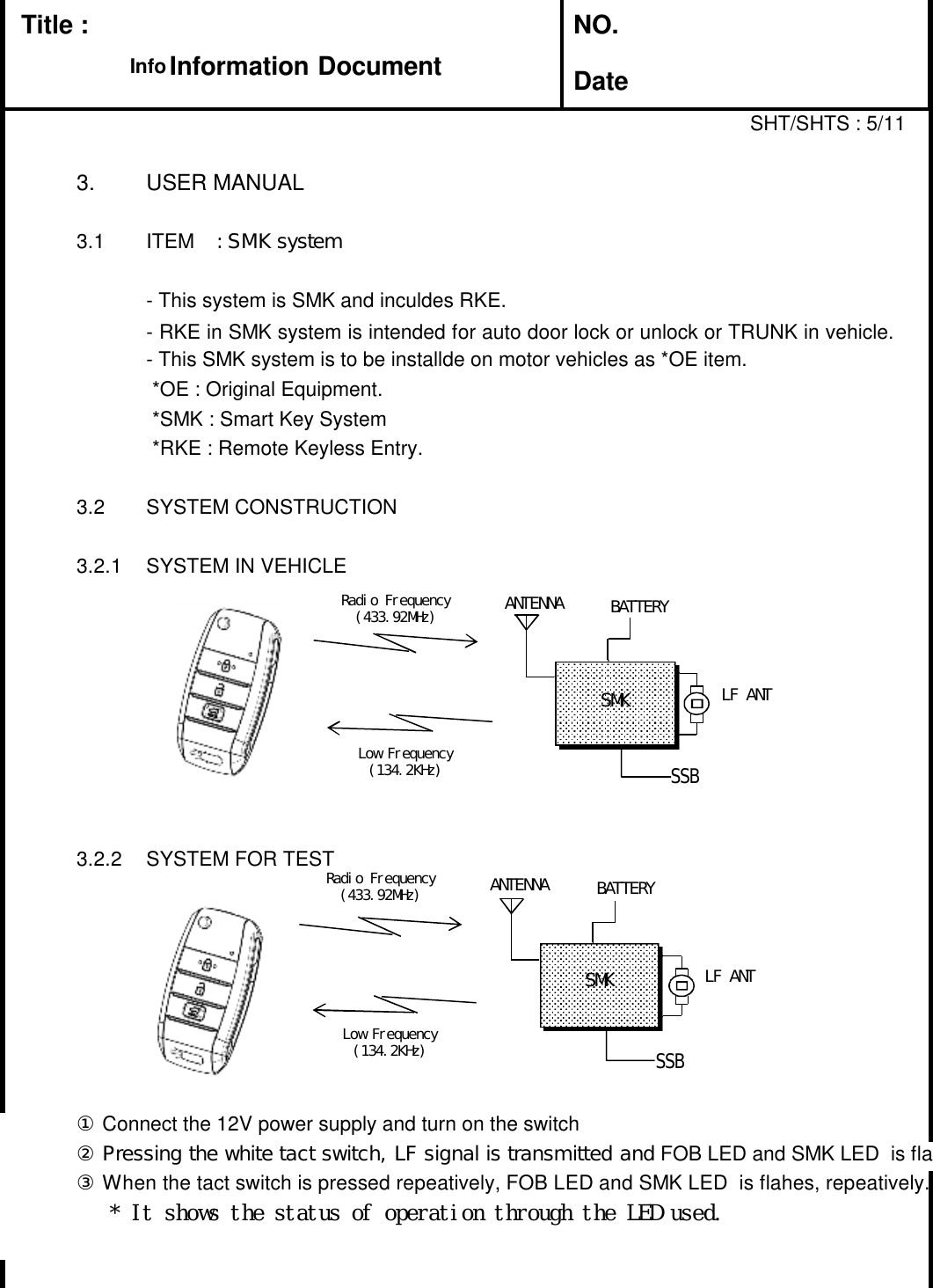 hesrmation DocumentInformation DocumentInformation DocumentTitle :Info Information DocumentNO.DateSHT/SHTS : 5/113. USER MANUAL3.1 ITEM  : SMK system- This system is SMK and inculdes RKE.- RKE in SMK system is intended for auto door lock or unlock or TRUNK in vehicle. - This SMK system is to be installde on motor vehicles as *OE item.*OE : Original Equipment.*SMK : Smart Key System*RKE : Remote Keyless Entry.3.2 SYSTEM CONSTRUCTION3.2.1 SYSTEM IN VEHICLERadio Frequency(433.92MHz)Low Frequency(134.2KHz)ANTENNA  BATTERYSMK  LF ANTSSB3.2.2 SYSTEM FOR TESTRadio Frequency(433.92MHz)Low Frequency(134.2KHz)ANTENNA  BATTERYSMK  LF ANTSSB①Connect the 12V power supply and turn on the switch② Pressing the white tact switch, LF signal is transmitted and FOB LED and SMK LED  is fla③When the tact switch is pressed repeatively, FOB LED and SMK LED  is flahes, repeatively. * It shows the status of operation through the LED used.