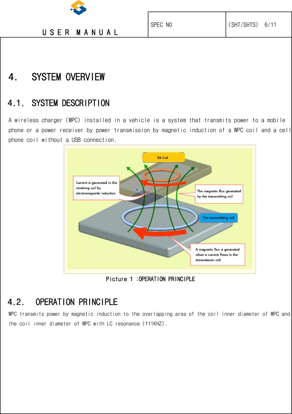   U S E R  M A N U A L    SPEC NO   (SHT/SHTS)  6/11                                                                                                                                                  4. SYSTEM OVERVIEW 4.1. SYSTEM DESCRIPTION A wireless charger (WPC) installed in a vehicle is a system that transmits power to a mobile phone or a power receiver by power transmission by magnetic induction of a WPC coil and a cell phone coil without a USB connection.    Picture 1 :OPERATION PRINCIPLE  4.2. OPERATION PRINCIPLE WPC transmits power by magnetic induction to the overlapping area of the coil inner diameter of WPC and the coil inner diameter of WPC with LC resonance (111KHZ).  