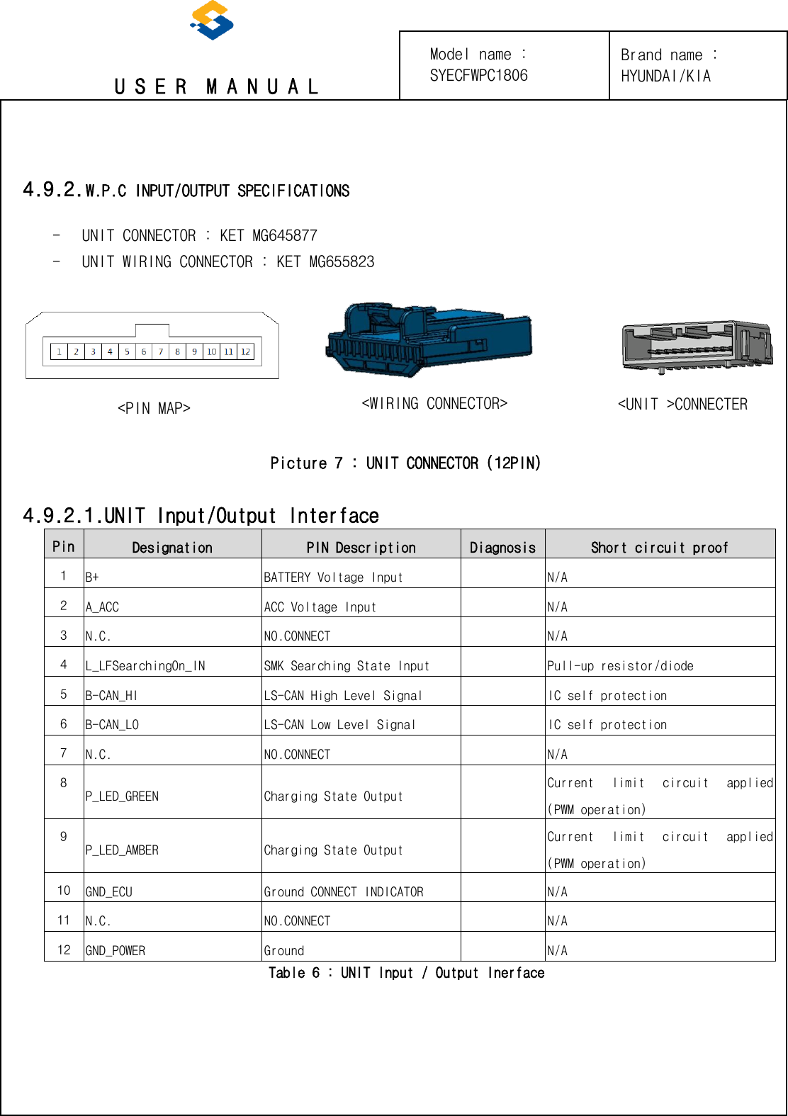 Mobase Electronics Syecfwpc1806 Wireless Charging System User Manual