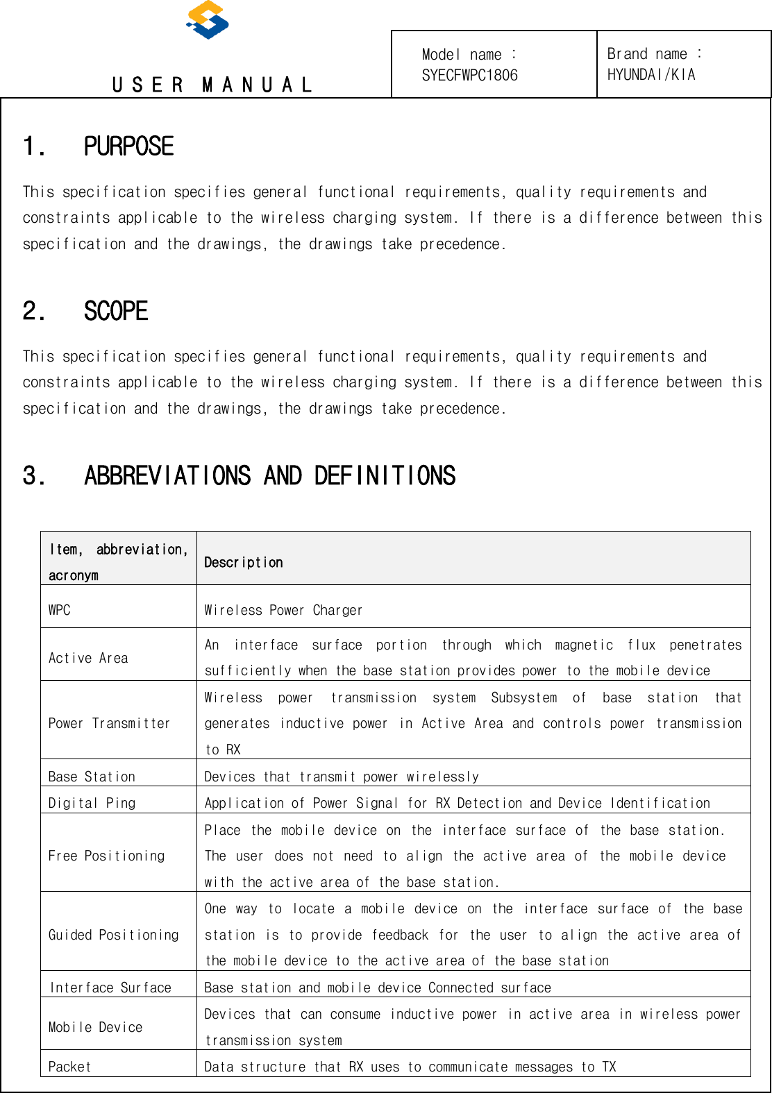 U S E R  M A N U A L 1. PURPOSEThis specification specifies general functional requirements, quality requirements and constraints applicable to the wireless charging system. If there is a difference between this specification and the drawings, the drawings take precedence. 2. SCOPEThis specification specifies general functional requirements, quality requirements and constraints applicable to the wireless charging system. If there is a difference between this specification and the drawings, the drawings take precedence. 3. ABBREVIATIONS AND DEFINITIONSItem,  abbreviation, acronym Description WPC Wireless Power Charger Active Area An  interface  surface  portion  through  which  magnetic  flux  penetrates sufficiently when the base station provides power to the mobile device Power Transmitter Wireless  power  transmission  system  Subsystem  of  base  station  that generates inductive power in  Active Area  and  controls power  transmission to RX Base Station Devices that transmit power wirelessly Digital Ping Application of Power Signal for RX Detection and Device Identification Free Positioning Place  the  mobile device  on  the  interface  surface  of  the  base  station. The  user  does  not  need  to  align  the  active  area  of  the  mobile  device with the active area of the base station. Guided Positioning One  way  to  locate  a  mobile  device  on  the  interface  surface  of  the  base station is  to  provide  feedback  for  the  user  to  align  the  active  area  of the mobile device to the active area of the base station Interface Surface Base station and mobile device Connected surface Mobile Device Devices that can consume inductive power in active area in wireless power transmission system Packet Data structure that RX uses to communicate messages to TX Brand name : HYUNDAI/KIA Model name : SYECFWPC1806 