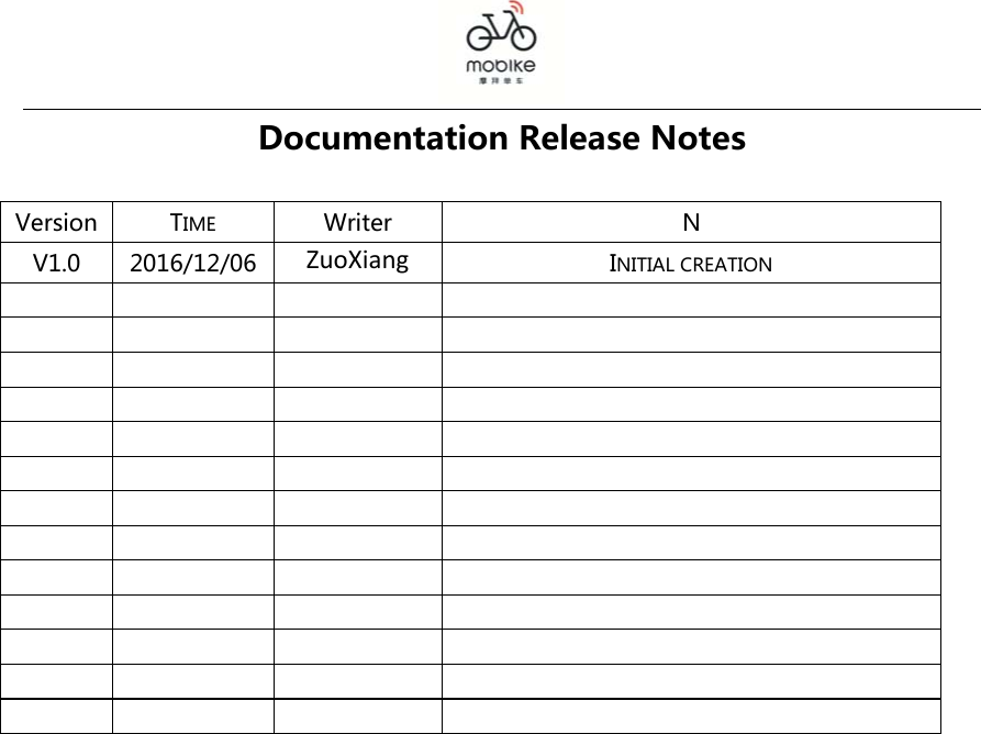 DocumentationReleaseNotesVersionTIMEWriterNV1.02016/12/06ZuoXiangINITIALCREATION                          