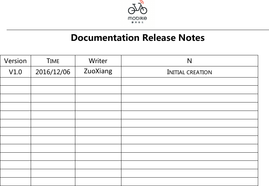   Documentation Release Notes  Version TIME Writer N V1.0 2016/12/06 ZuoXiang INITIAL CREATION                                                          