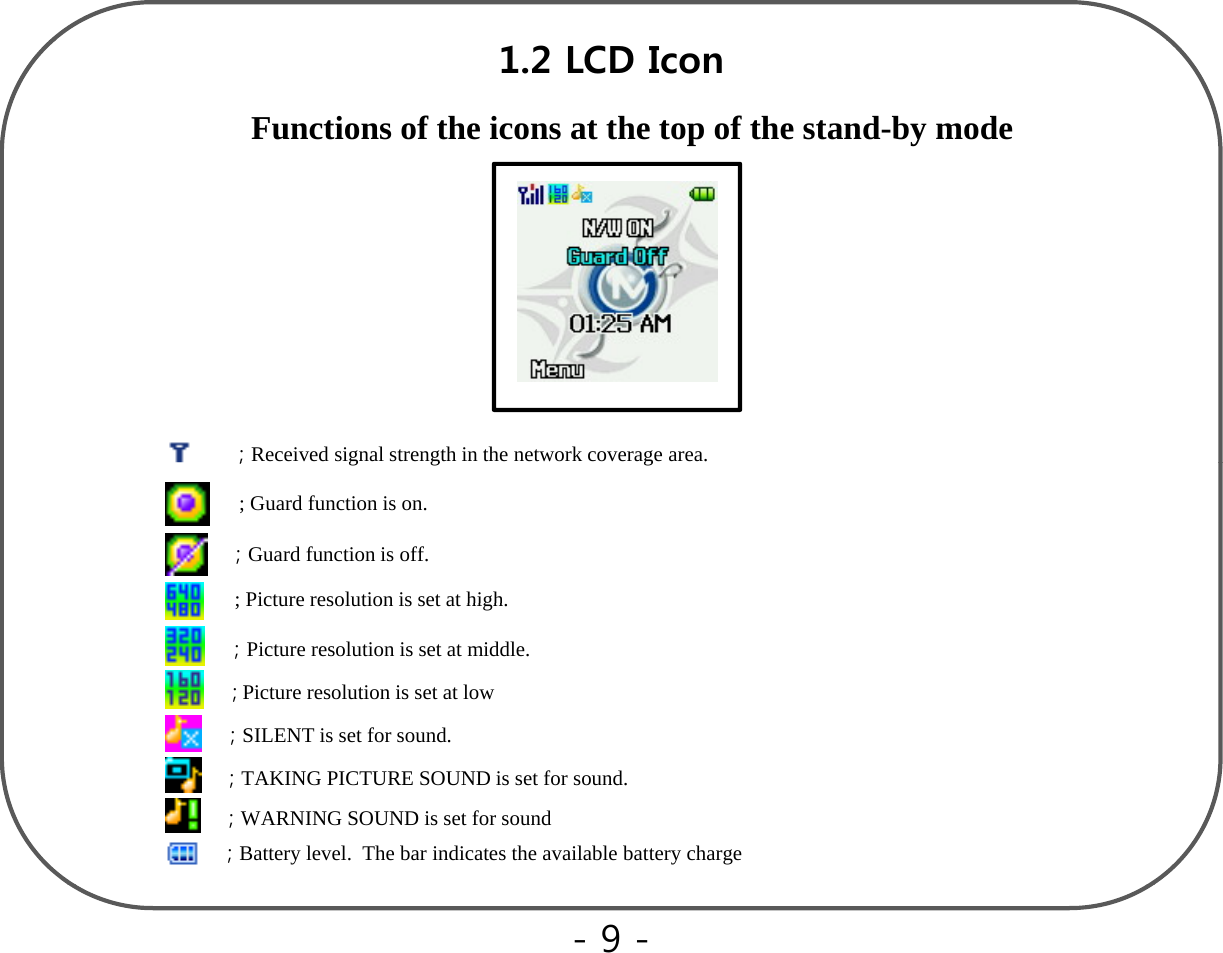 Functions of the icons at the top of the stand-by mode1.2 LCD Icon; Received signal strength in the network coverage area.; Guard function is on.; Picture resolution is set at high;gg g; Guard function is off.; Picture resolution is set at high.; Picture resolution is set at middle.;Picture resolution is set at low; SILENT is set for sound.;; TAKING PICTURE SOUND is set for sound.; WARNING SOUND is set for sound; Battery level.  The bar indicates the available battery charge-9 -