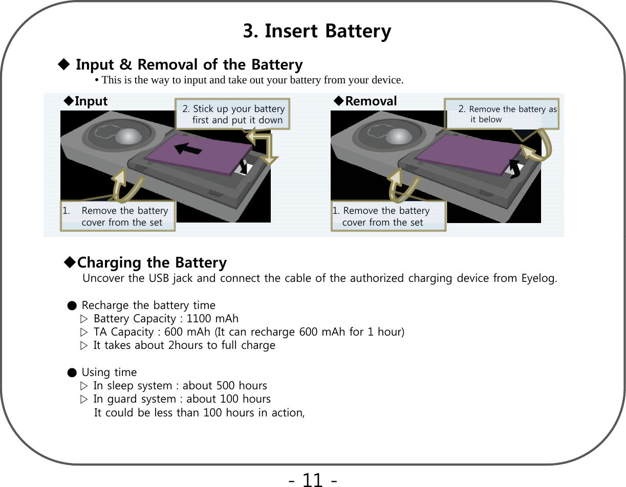 3. Insert BatteryInput &amp; Removal of the Battery•This is the way to input and take out your battery from your device.2. Remove the battery as it below2. Stick up your battery     first and put it downInput Removal1. Remove the battery cover from the set1. Remove the battery cover from the setCharging the BatteryUncover the USB jack and connect the cable of the authorized charging device from Eyelog.●Recharge the battery time●Recharge the battery time▷ Battery Capacity : 1100 mAh▷ TA Capacity : 600 mAh (It can recharge 600 mAh for 1 hour)▷ It takes about 2hours to full charge●Using time▷ In sleep system : about 500 hours▷ In guard system : about 100 hours It could be less than 100 hours in action,- 11 -