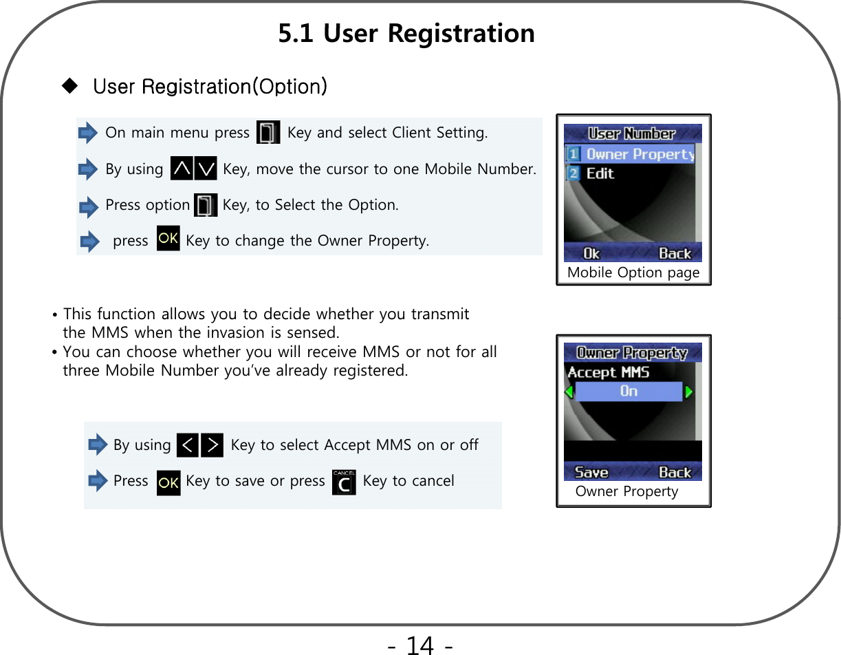 51U R i t tiUser Registration(Option) 5.1 User RegistrationOn main menu press       Key and select Client Setting. By using           Key, move the cursor to one Mobile Number.  Press option      Key, to Select the Option.press       Key to change the Owner Property. Mobile Option page•This function allows you to decide whether you transmitThis function allows you to decide whether you transmit  the MMS when the invasion is sensed. •You can choose whether you will receive MMS or not for all  three Mobile Number you’ve already registered. Owner PropertyBy using           Key to select Accept MMS on or offPress       Key to save or press       Key to cancel- 14 -