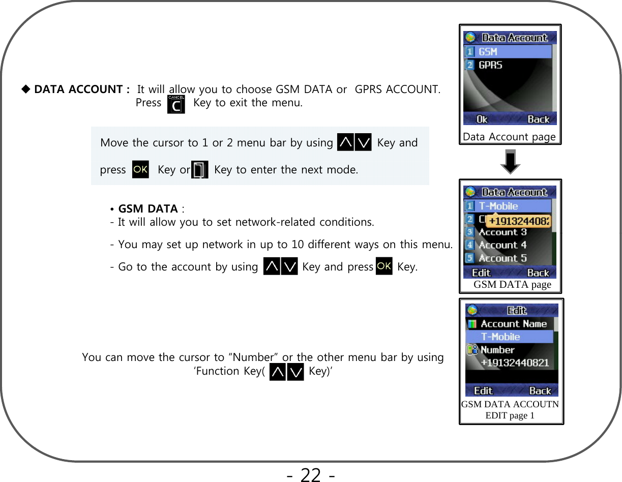 DATA ACCOUNT :It will allow you to choose GSM DATA or GPRS ACCOUNTDATA ACCOUNT :  It will allow you to choose GSM DATA or  GPRS ACCOUNT.   Press        Key to exit the menu.Move the cursor to 1 or 2 menu bar by using           Key and   Data Account pagepress        Key or      Key to enter the next mode.•GSM DATA : - It will allow you to set network-related conditions.- You may set up network in up to 10 different ways on this menu.- Go to the account by using           Key and press      Key.GSM DATA pageYou can move the cursor to “Number” or the other menu bar by using ‘Function Key(           Key)’GSM DATA ACCOUTN EDIT page 1y( y)- 22 -