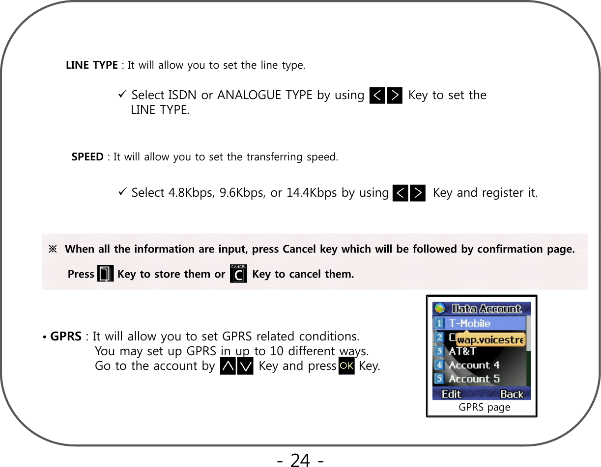 LINE TYPE : It will allow you to set the line type.Select ISDN or ANALOGUE TYPE by using          Key to set the   LINE TYPE.SPEED: It will allow you to set the transferring speedSPEED: It will allow you to set the transferring speed.Select 4.8Kbps, 9.6Kbps, or 14.4Kbps by using          Key and register it.※  When all the information are input, press Cancel key which will be followed by confirmation page.  Press      Key to store them or       Key to cancel them.•GPRS : It will allow you to set GPRS related conditions.You may set up GPRS in up to 10 different ways.Go to the account by Key and press KeyGo to the account by          Key and press     Key.GPRS page- 24 -