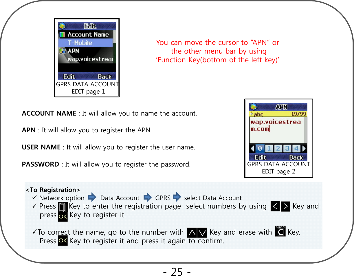 You can move the cursor to “APN” orthe other menu bar by usingGPRS DATA ACCOUNTEDIT page 1the other menu bar by using ‘Function Key(bottom of the left key)’EDIT page 1ACCOUNT NAME : It will allow you to name the account.APN : It will allow you to register the APNGPRS DATA ACCOUNT EDIT page 2USER NAME : It will allow you to register the user name.PASSWORD : It will allow you to register the password.pg&lt;To Registration&gt; Network option       Data Account       GPRS      select Data AccountPress     Key to enter the registration page  select numbers by using          Key and press Key to register itpress     Key to register it. To correct the name, go to the number with          Key and erase with      Key.  Press     Key to register it and press it again to confirm.   - 25 -