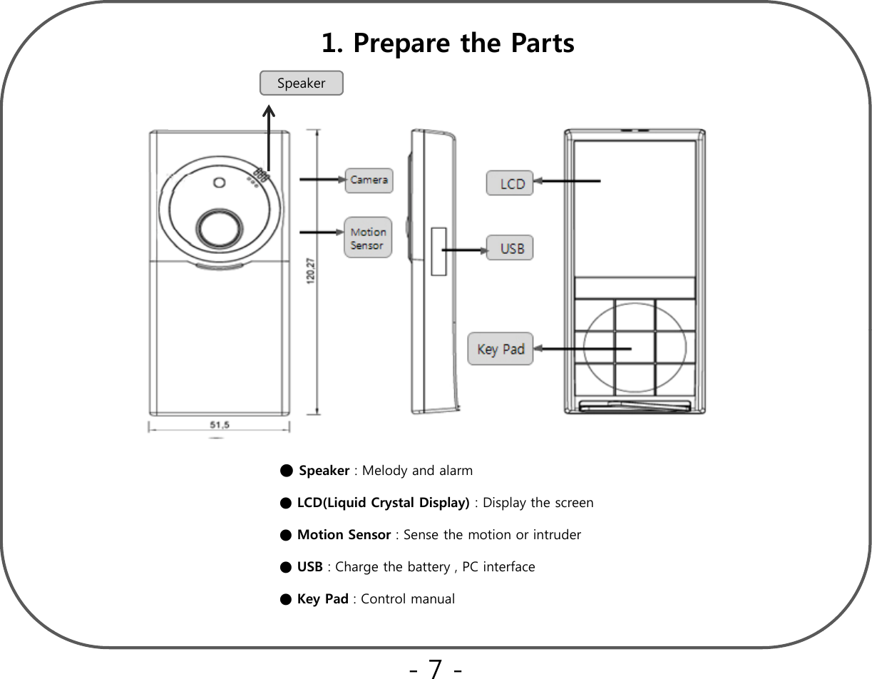 1. Prepare the PartsSpeakerCamera LCDMotionSensor  USBKey Pad●Speaker : Melody and alarm● LCD(Liquid Crystal Display) : Display the screen●Mi SShiid●Motion Sensor : Sense the motion or intruder●USB: Charge the battery , PC interface●Key Pad: Control manual-7 -