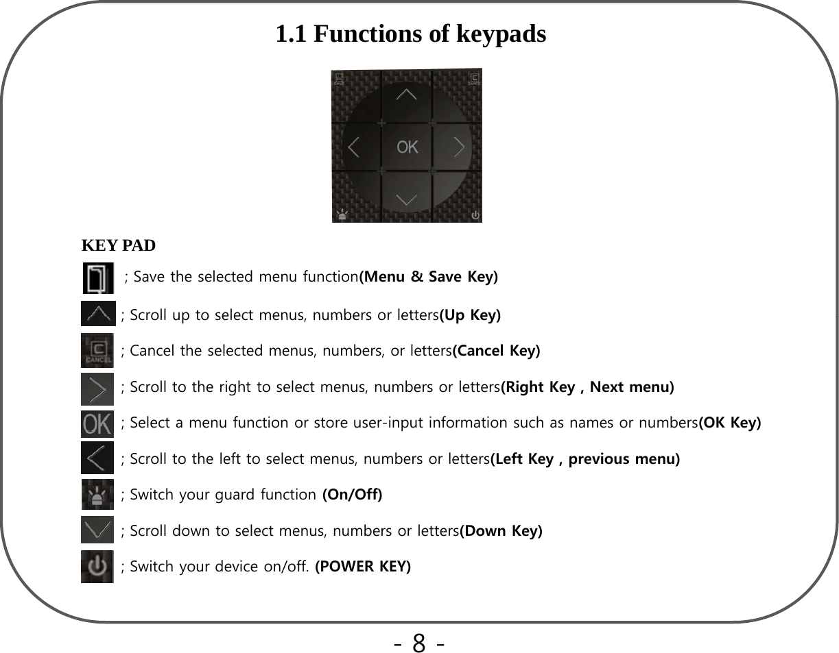 11F ti fk d1.1 Functions of keypads; Save the selected menu function(Menu &amp; Save Key); Scroll up to select menus numbers or letters(Up Key)KEY PAD; Scroll up to select menus, numbers or letters(Up Key); Cancel the selected menus, numbers, or letters(Cancel Key); Scroll to the right to select menus, numbers or letters(Right Key , Next menu); Select a menu function or store user-input information such as names or numbers(OK Key); Scroll to the left to select menus, numbers or letters(Left Key , previous menu); Switch your guard function (On/Off); Scroll down to select menus, numbers or letters(Down Key); Switch your device on/off. (POWER KEY)-8 -