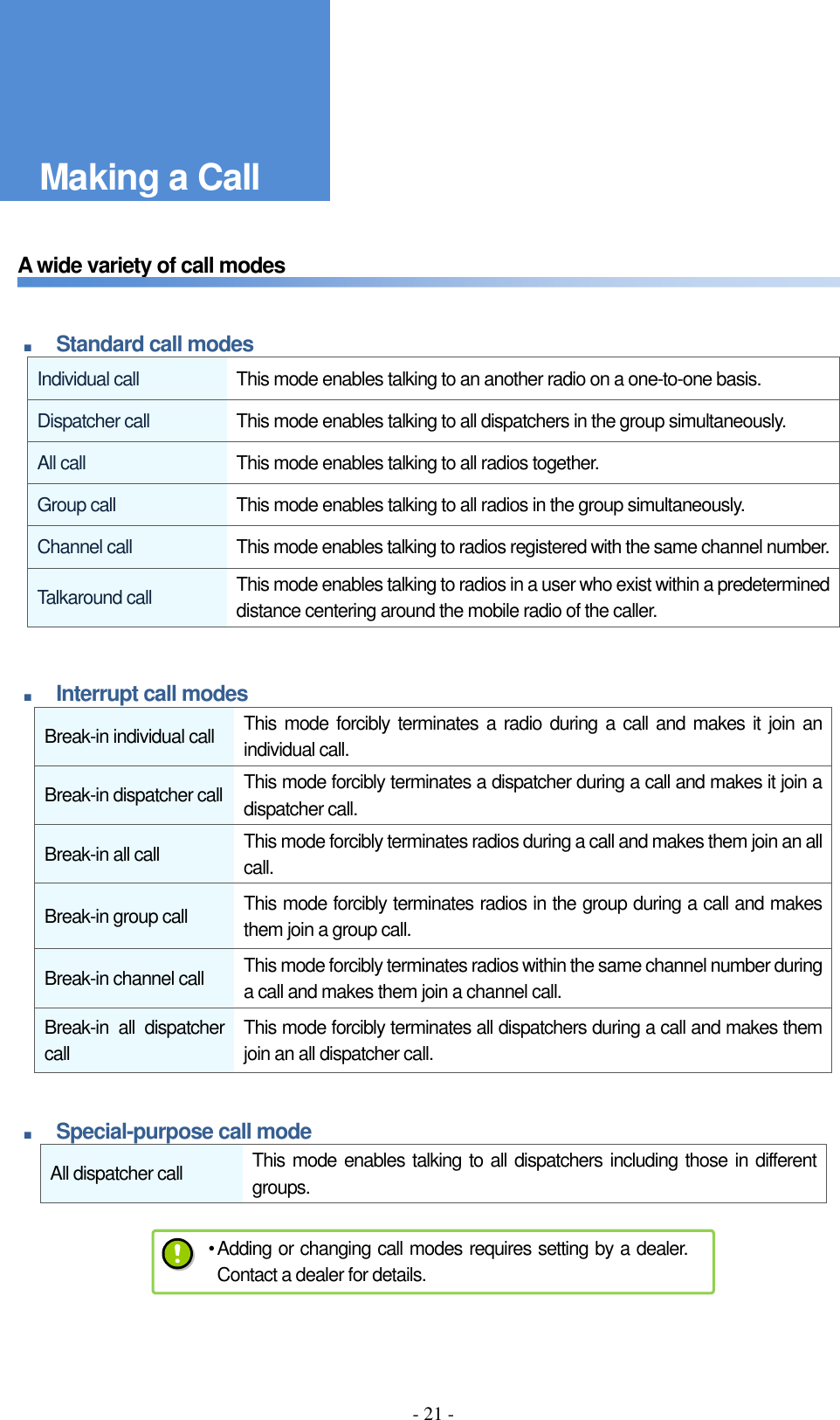 - 21 -     A wide variety of call modes   ■ Standard call modes Individual call  This mode enables talking to an another radio on a one-to-one basis. Dispatcher call  This mode enables talking to all dispatchers in the group simultaneously. All call  This mode enables talking to all radios together. Group call  This mode enables talking to all radios in the group simultaneously. Channel call  This mode enables talking to radios registered with the same channel number. Talkaround call  This mode enables talking to radios in a user who exist within a predetermined distance centering around the mobile radio of the caller.   ■ Interrupt call modes Break-in individual call  This mode forcibly terminates a radio during a call and makes it join an individual call. Break-in dispatcher call This mode forcibly terminates a dispatcher during a call and makes it join a dispatcher call. Break-in all call  This mode forcibly terminates radios during a call and makes them join an all call. Break-in group call  This mode forcibly terminates radios in the group during a call and makes them join a group call. Break-in channel call  This mode forcibly terminates radios within the same channel number during a call and makes them join a channel call. Break-in  all  dispatcher call This mode forcibly terminates all dispatchers during a call and makes them join an all dispatcher call.   ■ Special-purpose call mode All dispatcher call  This mode enables talking to all dispatchers including those in different groups.      • Adding or changing call modes requires setting by a dealer. Contact a dealer for details. Making a Call 