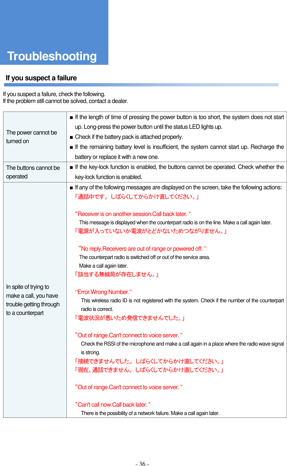 - 36 -    If you suspect a failure   If you suspect a failure, check the following.   If the problem still cannot be solved, contact a dealer.  The power cannot be turned on ■ If the length of time of pressing the power button is too short, the system does not start up. Long-press the power button until the status LED lights up. ■ Check if the battery pack is attached properly. ■ If the remaining battery level is insufficient, the system cannot start up. Recharge the battery or replace it with a new one. The buttons cannot be operated ■ If the key-lock function is enabled, the buttons cannot be operated. Check whether the key-lock function is enabled. In spite of trying to make a call, you have trouble getting through to a counterpart ■ If any of the following messages are displayed on the screen, take the following actions: 「通話中です。 しばらくしてからかけ直してください。」  “Receiver is on another session.Call back later. ” This message is displayed when the counterpart radio is on the line. Make a call again later. 「電源が入っていないか電波がとどかないためつながりません。」  “No reply.Receivers are out of range or powered off. ” The counterpart radio is switched off or out of the service area. Make a call again later. 「該当する無線局が存在しません。」  “Error.Wrong Number.” This wireless radio ID is not registered with the system. Check if the number of the counterpart radio is correct. 「電波状況が悪いため発信できませんでした。」  ”Out of range.Can&apos;t connect to voice server. ” Check the RSSI of the microphone and make a call again in a place where the radio wave signal is strong. 「接続できませんでした。 しばらくしてからかけ直してください。」 「現在、通話できません。 しばらくしてからかけ直してください。」  “Out of range.Can&apos;t connect to voice server. ”  “Can&apos;t call now.Call back later. ” There is the possibility of a network failure. Make a call again later. Troubleshooting 