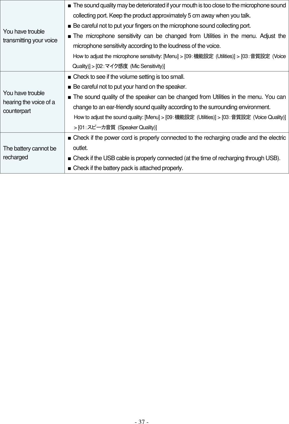 - 37 - You have trouble transmitting your voice ■ The sound quality may be deteriorated if your mouth is too close to the microphone sound collecting port. Keep the product approximately 5 cm away when you talk. ■ Be careful not to put your fingers on the microphone sound collecting port. ■ The  microphone  sensitivity  can  be  changed  from  Utilities  in  the  menu.  Adjust  the microphone sensitivity according to the loudness of the voice. How to adjust the microphone sensitivity: [Menu] &gt; [09：機能設定  (Utilities)] &gt; [03：音質設定  (Voice Quality)] &gt; [02：マイク感度  (Mic Sensitivity)] You have trouble hearing the voice of a counterpart ■ Check to see if the volume setting is too small. ■ Be careful not to put your hand on the speaker. ■ The sound quality of the speaker can be changed from Utilities in the menu. You can change to an ear-friendly sound quality according to the surrounding environment. How to adjust the sound quality: [Menu] &gt; [09：機能設定  (Utilities)] &gt; [03：音質設定  (Voice Quality)] &gt; [01：スピーカ音質  (Speaker Quality)] The battery cannot be recharged ■ Check if the power cord is properly connected to the recharging cradle and the electric outlet. ■ Check if the USB cable is properly connected (at the time of recharging through USB). ■ Check if the battery pack is attached properly. 