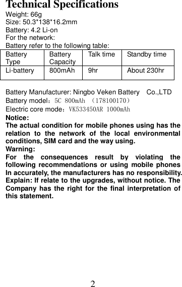Page 2 of MOBIWIRE MOBILES HW3020 3G feature phone User Manual U M
