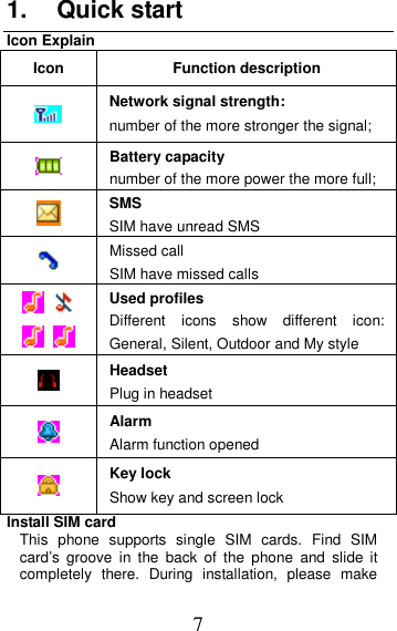 Page 7 of MOBIWIRE MOBILES HW3020 3G feature phone User Manual U M