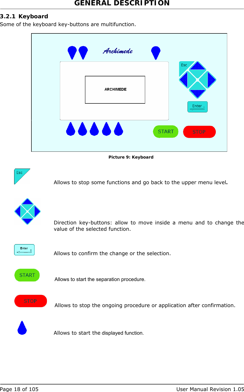 GENERAL DESCRIPTION   Page 18 of 105  User Manual Revision 1.05 3.2.1 Keyboard Some of the keyboard key-buttons are multifunction.   Picture 9: Keyboard    Allows to stop some functions and go back to the upper menu level.      Direction key-buttons: allow to move inside a menu and to change the value of the selected function.     Allows to confirm the change or the selection.     Allows to start the separation procedure.    Allows to stop the ongoing procedure or application after confirmation.    Allows to start the displayed function. 