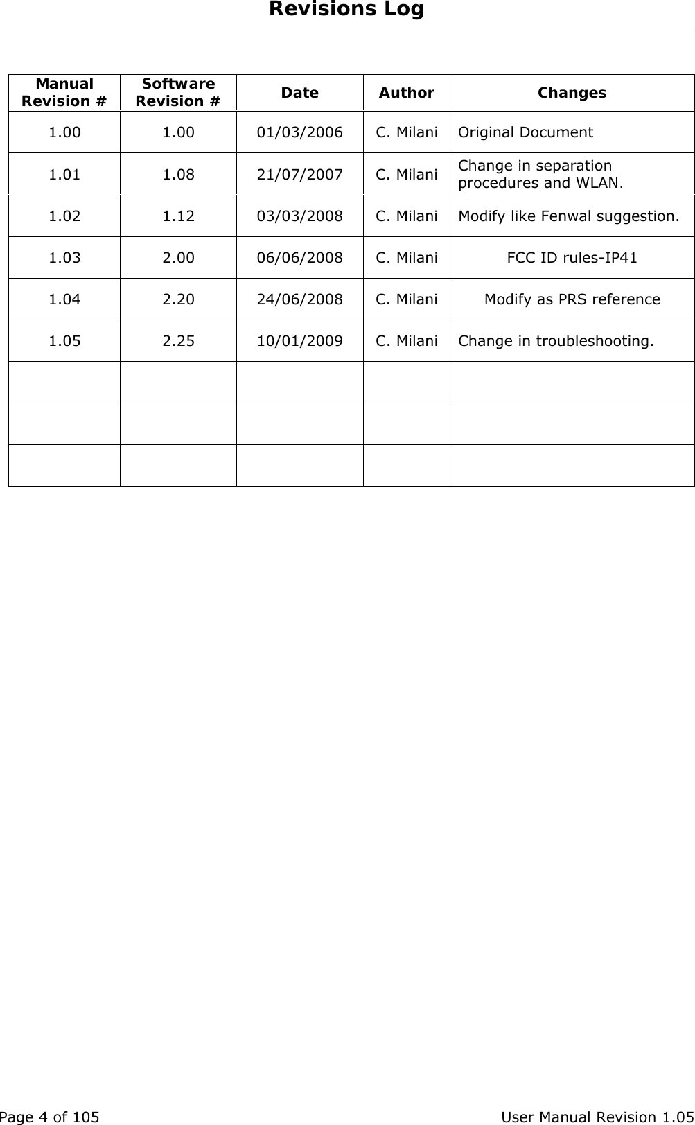 Page 4 of 105  User Manual Revision 1.05 Revisions Log    Manual Revision #  Software Revision #  Date Author  Changes 1.00 1.00 01/03/2006 C. Milani Original Document 1.01 1.08 21/07/2007 C. Milani Change in separation procedures and WLAN. 1.02 1.12 03/03/2008 C. Milani Modify like Fenwal suggestion. 1.03  2.00  06/06/2008  C. Milani  FCC ID rules-IP41 1.04  2.20  24/06/2008  C. Milani  Modify as PRS reference 1.05 2.25 10/01/2009 C. Milani Change in troubleshooting.                       