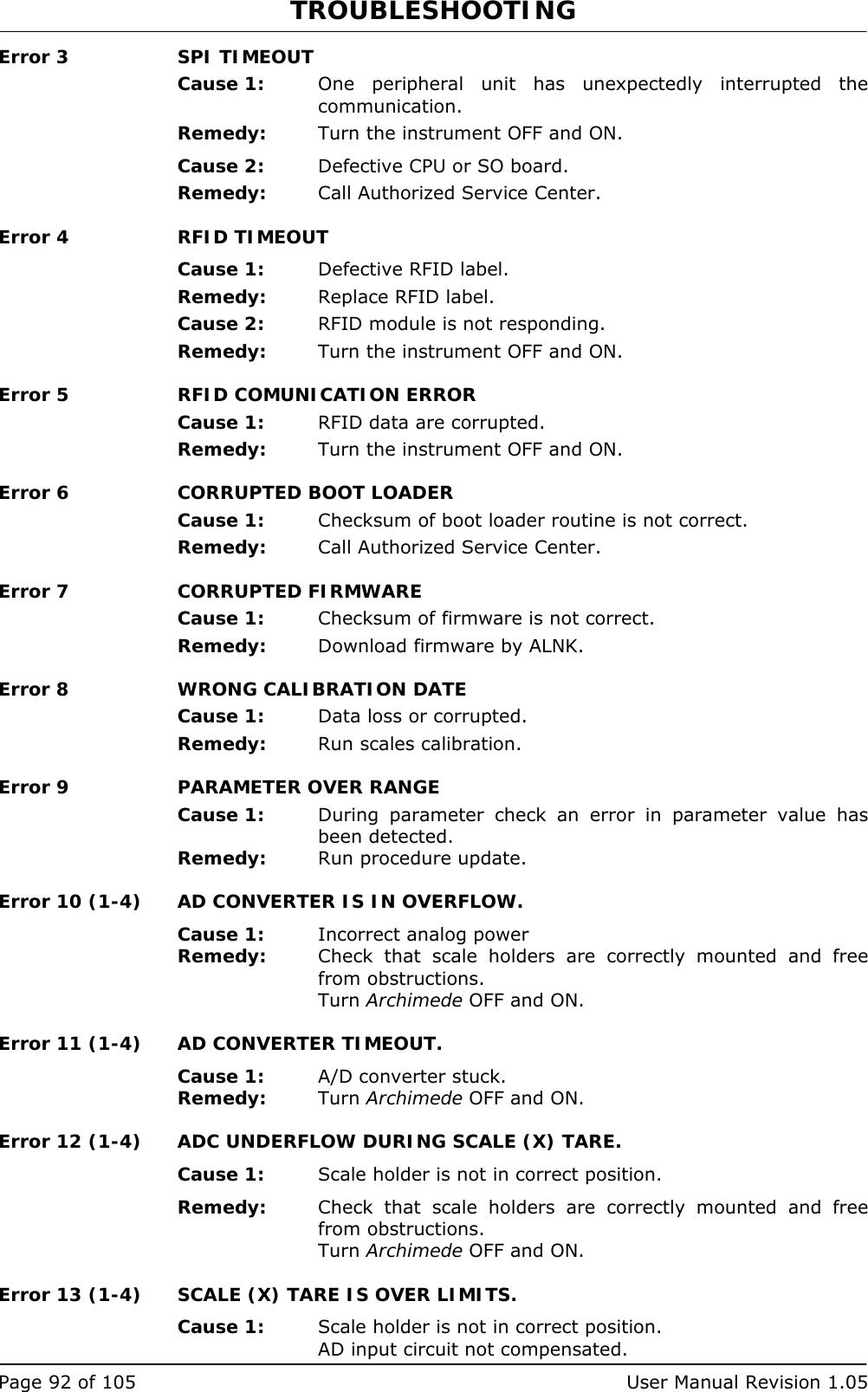 TROUBLESHOOTING   Page 92 of 105  User Manual Revision 1.05 Error 3  SPI TIMEOUT Cause 1:  One peripheral unit has unexpectedly interrupted the communication. Remedy:  Turn the instrument OFF and ON. Cause 2:  Defective CPU or SO board. Remedy:  Call Authorized Service Center. Error 4  RFID TIMEOUT Cause 1:  Defective RFID label. Remedy:  Replace RFID label. Cause 2:  RFID module is not responding. Remedy:  Turn the instrument OFF and ON. Error 5  RFID COMUNICATION ERROR Cause 1:  RFID data are corrupted. Remedy:  Turn the instrument OFF and ON. Error 6  CORRUPTED BOOT LOADER Cause 1:  Checksum of boot loader routine is not correct. Remedy:  Call Authorized Service Center. Error 7  CORRUPTED FIRMWARE Cause 1:  Checksum of firmware is not correct. Remedy:  Download firmware by ALNK. Error 8  WRONG CALIBRATION DATE Cause 1:  Data loss or corrupted. Remedy:  Run scales calibration. Error 9  PARAMETER OVER RANGE Cause 1:  During parameter check an error in parameter value has been detected. Remedy:  Run procedure update. Error 10 (1-4)  AD CONVERTER IS IN OVERFLOW. Cause 1:  Incorrect analog power Remedy:  Check that scale holders are correctly mounted and free from obstructions. Turn Archimede OFF and ON. Error 11 (1-4)  AD CONVERTER TIMEOUT. Cause 1:  A/D converter stuck. Remedy:  Turn Archimede OFF and ON. Error 12 (1-4)  ADC UNDERFLOW DURING SCALE (X) TARE. Cause 1:  Scale holder is not in correct position. Remedy:  Check that scale holders are correctly mounted and free from obstructions. Turn Archimede OFF and ON. Error 13 (1-4)  SCALE (X) TARE IS OVER LIMITS. Cause 1:  Scale holder is not in correct position. AD input circuit not compensated. 