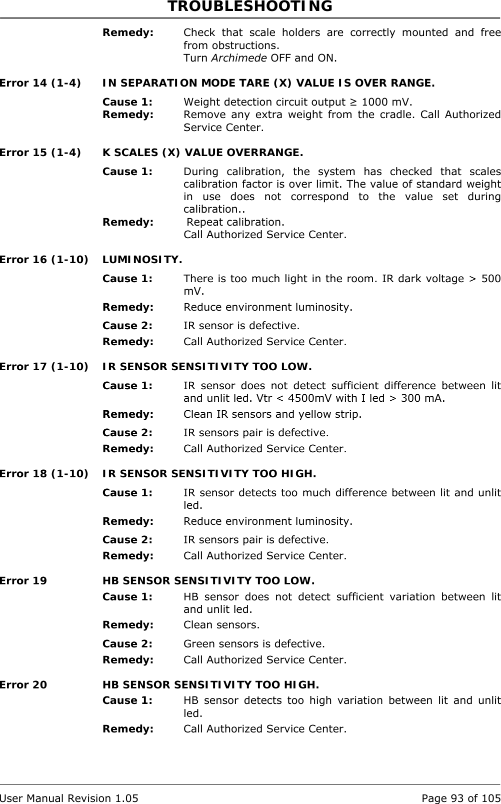 TROUBLESHOOTING   User Manual Revision 1.05  Page 93 of 105 Remedy:  Check that scale holders are correctly mounted and free from obstructions. Turn Archimede OFF and ON. Error 14 (1-4)  IN SEPARATION MODE TARE (X) VALUE IS OVER RANGE. Cause 1:  Weight detection circuit output ≥ 1000 mV. Remedy:  Remove any extra weight from the cradle. Call Authorized Service Center. Error 15 (1-4)  K SCALES (X) VALUE OVERRANGE. Cause 1:  During calibration, the system has checked that scales calibration factor is over limit. The value of standard weight in use does not correspond to the value set during calibration.. Remedy:  Repeat calibration. Call Authorized Service Center. Error 16 (1-10)  LUMINOSITY. Cause 1:  There is too much light in the room. IR dark voltage &gt; 500 mV. Remedy:  Reduce environment luminosity. Cause 2:  IR sensor is defective. Remedy:  Call Authorized Service Center. Error 17 (1-10)  IR SENSOR SENSITIVITY TOO LOW. Cause 1:  IR sensor does not detect sufficient difference between lit and unlit led. Vtr &lt; 4500mV with I led &gt; 300 mA. Remedy:  Clean IR sensors and yellow strip. Cause 2:  IR sensors pair is defective. Remedy:  Call Authorized Service Center. Error 18 (1-10)  IR SENSOR SENSITIVITY TOO HIGH. Cause 1:  IR sensor detects too much difference between lit and unlit led. Remedy:  Reduce environment luminosity. Cause 2:  IR sensors pair is defective. Remedy:  Call Authorized Service Center. Error 19  HB SENSOR SENSITIVITY TOO LOW. Cause 1:  HB sensor does not detect sufficient variation between lit and unlit led. Remedy:  Clean sensors. Cause 2:  Green sensors is defective. Remedy:  Call Authorized Service Center. Error 20  HB SENSOR SENSITIVITY TOO HIGH. Cause 1:  HB sensor detects too high variation between lit and unlit led. Remedy:  Call Authorized Service Center.   
