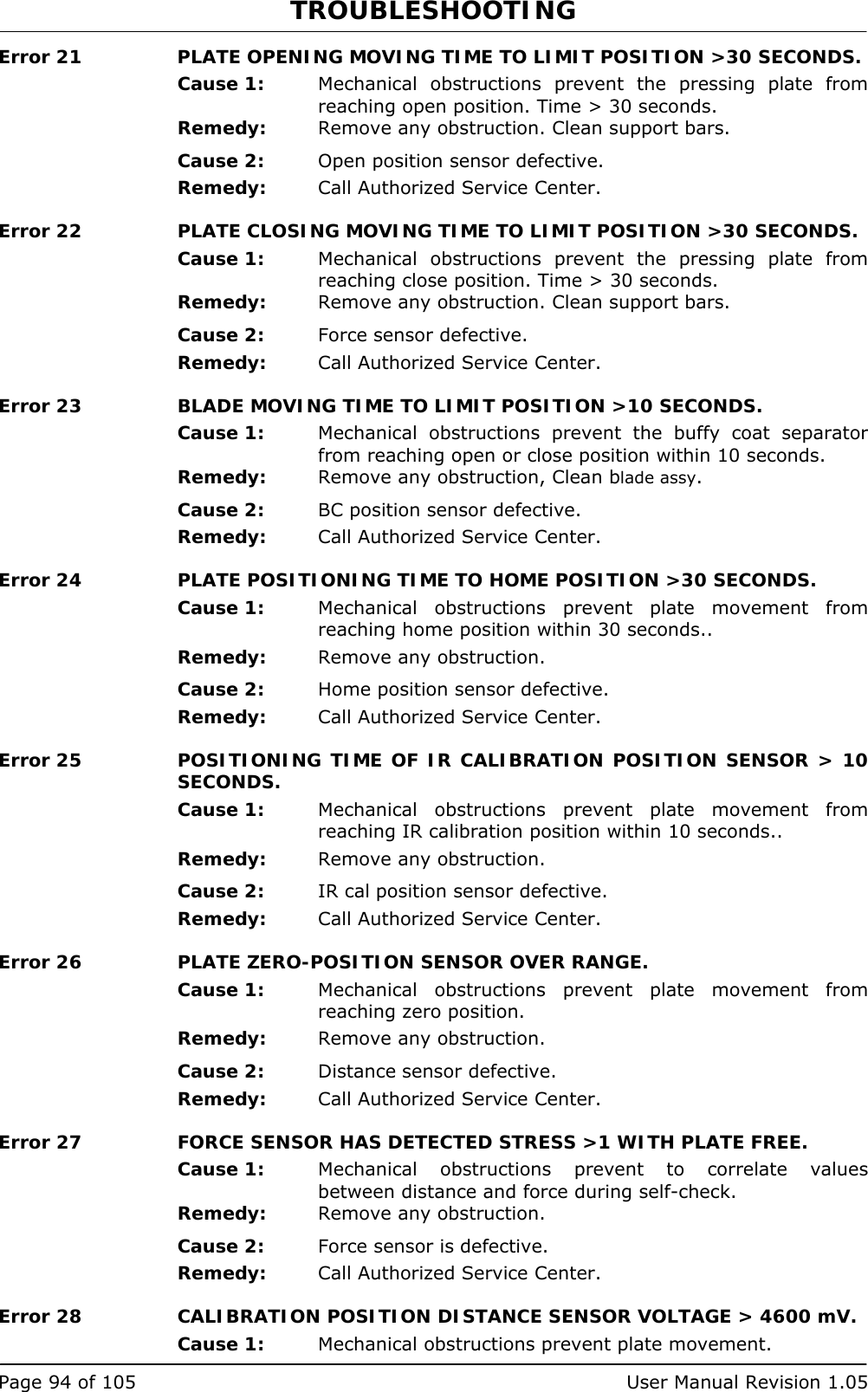 TROUBLESHOOTING   Page 94 of 105  User Manual Revision 1.05 Error 21  PLATE OPENING MOVING TIME TO LIMIT POSITION &gt;30 SECONDS. Cause 1:  Mechanical obstructions prevent the pressing plate from reaching open position. Time &gt; 30 seconds. Remedy:  Remove any obstruction. Clean support bars. Cause 2:  Open position sensor defective. Remedy:  Call Authorized Service Center. Error 22  PLATE CLOSING MOVING TIME TO LIMIT POSITION &gt;30 SECONDS. Cause 1:  Mechanical obstructions prevent the pressing plate from reaching close position. Time &gt; 30 seconds. Remedy:  Remove any obstruction. Clean support bars. Cause 2:  Force sensor defective. Remedy:  Call Authorized Service Center. Error 23  BLADE MOVING TIME TO LIMIT POSITION &gt;10 SECONDS. Cause 1:  Mechanical obstructions prevent the buffy coat separator from reaching open or close position within 10 seconds. Remedy:  Remove any obstruction, Clean blade assy. Cause 2:  BC position sensor defective. Remedy:  Call Authorized Service Center. Error 24  PLATE POSITIONING TIME TO HOME POSITION &gt;30 SECONDS. Cause 1:  Mechanical obstructions prevent plate movement from reaching home position within 30 seconds.. Remedy:  Remove any obstruction. Cause 2:  Home position sensor defective. Remedy:  Call Authorized Service Center. Error 25  POSITIONING TIME OF IR CALIBRATION POSITION SENSOR &gt; 10 SECONDS. Cause 1:  Mechanical obstructions prevent plate movement from reaching IR calibration position within 10 seconds.. Remedy:  Remove any obstruction. Cause 2:  IR cal position sensor defective. Remedy:  Call Authorized Service Center. Error 26  PLATE ZERO-POSITION SENSOR OVER RANGE. Cause 1:  Mechanical obstructions prevent plate movement from reaching zero position. Remedy:  Remove any obstruction. Cause 2:  Distance sensor defective. Remedy:  Call Authorized Service Center. Error 27  FORCE SENSOR HAS DETECTED STRESS &gt;1 WITH PLATE FREE. Cause 1:  Mechanical obstructions prevent to correlate values between distance and force during self-check. Remedy:  Remove any obstruction. Cause 2:  Force sensor is defective. Remedy:  Call Authorized Service Center. Error 28  CALIBRATION POSITION DISTANCE SENSOR VOLTAGE &gt; 4600 mV. Cause 1:  Mechanical obstructions prevent plate movement. 