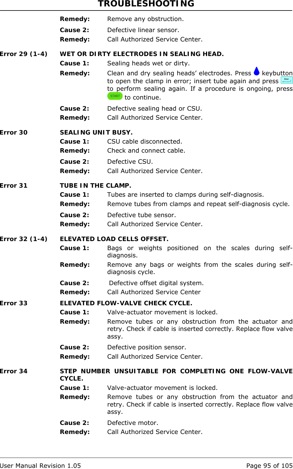 TROUBLESHOOTING   User Manual Revision 1.05  Page 95 of 105 Remedy:  Remove any obstruction. Cause 2:  Defective linear sensor. Remedy:  Call Authorized Service Center. Error 29 (1-4)  WET OR DIRTY ELECTRODES IN SEALING HEAD. Cause 1:  Sealing heads wet or dirty. Remedy:  Clean and dry sealing heads’ electrodes. Press   keybutton to open the clamp in error; insert tube again and press   to perform sealing again. If a procedure is ongoing, press  to continue. Cause 2:  Defective sealing head or CSU. Remedy:  Call Authorized Service Center. Error 30  SEALING UNIT BUSY. Cause 1:  CSU cable disconnected. Remedy:  Check and connect cable. Cause 2:  Defective CSU. Remedy:  Call Authorized Service Center. Error 31  TUBE IN THE CLAMP. Cause 1:  Tubes are inserted to clamps during self-diagnosis. Remedy:  Remove tubes from clamps and repeat self-diagnosis cycle. Cause 2:  Defective tube sensor. Remedy:  Call Authorized Service Center. Error 32 (1-4)  ELEVATED LOAD CELLS OFFSET. Cause 1:  Bags or weights positioned on the scales during self-diagnosis. Remedy:  Remove any bags or weights from the scales during self-diagnosis cycle. Cause 2:  Defective offset digital system. Remedy:  Call Authorized Service Center Error 33  ELEVATED FLOW-VALVE CHECK CYCLE. Cause 1:  Valve-actuator movement is locked. Remedy:  Remove tubes or any obstruction from the actuator and retry. Check if cable is inserted correctly. Replace flow valve assy. Cause 2:  Defective position sensor. Remedy:  Call Authorized Service Center. Error 34  STEP NUMBER UNSUITABLE FOR COMPLETING ONE FLOW-VALVE CYCLE. Cause 1:  Valve-actuator movement is locked. Remedy:  Remove tubes or any obstruction from the actuator and retry. Check if cable is inserted correctly. Replace flow valve assy. Cause 2:  Defective motor. Remedy:  Call Authorized Service Center.  