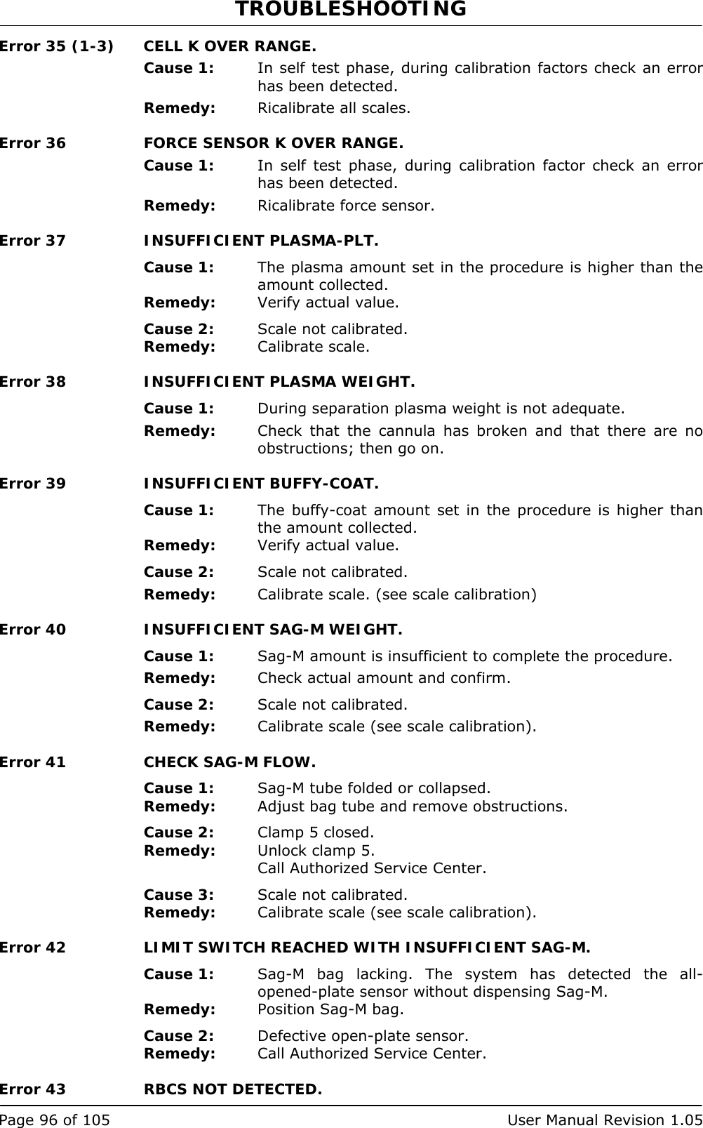 TROUBLESHOOTING   Page 96 of 105  User Manual Revision 1.05 Error 35 (1-3)  CELL K OVER RANGE. Cause 1:  In self test phase, during calibration factors check an error has been detected. Remedy:  Ricalibrate all scales. Error 36  FORCE SENSOR K OVER RANGE. Cause 1:  In self test phase, during calibration factor check an error has been detected. Remedy:  Ricalibrate force sensor. Error 37  INSUFFICIENT PLASMA-PLT. Cause 1:  The plasma amount set in the procedure is higher than the amount collected. Remedy:  Verify actual value. Cause 2:  Scale not calibrated. Remedy:  Calibrate scale. Error 38  INSUFFICIENT PLASMA WEIGHT. Cause 1:  During separation plasma weight is not adequate. Remedy:  Check that the cannula has broken and that there are no obstructions; then go on. Error 39  INSUFFICIENT BUFFY-COAT. Cause 1:  The buffy-coat amount set in the procedure is higher than the amount collected. Remedy:  Verify actual value. Cause 2:  Scale not calibrated. Remedy:  Calibrate scale. (see scale calibration) Error 40  INSUFFICIENT SAG-M WEIGHT. Cause 1:  Sag-M amount is insufficient to complete the procedure. Remedy:  Check actual amount and confirm. Cause 2:  Scale not calibrated. Remedy:  Calibrate scale (see scale calibration). Error 41  CHECK SAG-M FLOW. Cause 1:  Sag-M tube folded or collapsed. Remedy:  Adjust bag tube and remove obstructions. Cause 2:  Clamp 5 closed. Remedy:  Unlock clamp 5. Call Authorized Service Center. Cause 3:  Scale not calibrated. Remedy:  Calibrate scale (see scale calibration).  Error 42  LIMIT SWITCH REACHED WITH INSUFFICIENT SAG-M. Cause 1:  Sag-M bag lacking. The system has detected the all-opened-plate sensor without dispensing Sag-M. Remedy:  Position Sag-M bag. Cause 2:  Defective open-plate sensor. Remedy:  Call Authorized Service Center. Error 43  RBCS NOT DETECTED. 