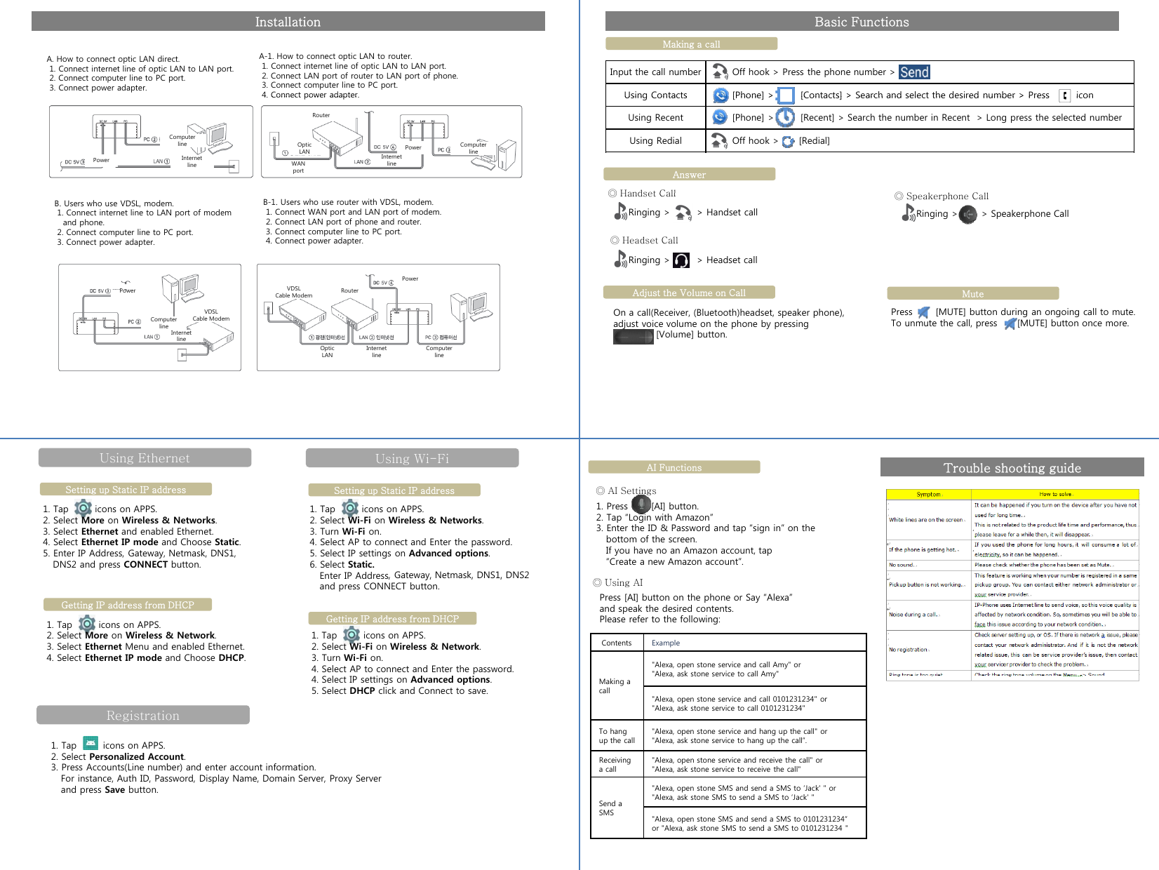 Installation Basic FunctionsA. How to connect optic LAN direct. 1. Connect internet line of optic LAN to LAN port.2. Connect computer line to PC port.3. Connect power adapter. A-1. How to connect optic LAN to router. 1. Connect internet line of optic LAN to LAN port.2. Connect LAN port of router to LAN port of phone. 3. Connect computer line to PC port.4 Connect power adapterMaking a callInput the call number Off hook &gt; Press the phone number &gt; UsingContacts[Phone] &gt; [Contacts] &gt; Searchand select the desired number &gt;Press icon4. Connect power adapter. Computer lineInternet linePowerRouterInternet linePower Computer lineOptic LANWAN portUsingContacts[Phone] &gt;        [Contacts] &gt; Searchand select the desired number &gt; Press        iconUsing Recent [Phone] &gt;        [Recent] &gt; Search the number in Recent  &gt; Long press the selected numberUsing Redial  Off hook &gt;      [Redial]Answer◎Handset Call◎Skh CllB. Users who use VDSL, modem. 1. Connect internet line to LAN port of modem and phone.2. Connect computer line to PC port.3. Connect power adapter. PRtB-1. Users who use router with VDSL, modem. 1. Connect WAN port and LAN port of modem.2. Connect LAN port of phone and router.3. Connect computer line to PC port. 4. Connect power adapter. PowerVDSLRinging &gt;        &gt; Handset call   ◎Handset Call ◎Speakerphone Call Ringing &gt;       &gt; Speakerphone Call ◎ Headset Call Ringing &gt;        &gt; Headset call   Adj h V l C llComputer lineInternet linePowerRouterVDSLCable ModemComputer lineInternet lineOptic LANVDSLCable ModemAdjust the Volume on CallOn a call(Receiver, (Bluetooth)headset, speaker phone), adjust voice volume on the phone by pressing[Volume] button.MutePress       [MUTE] button during an ongoing call to mute. To unmute the call, press      [MUTE] button once more.Using Ethernet Using Wi-Fi AI Functions Trouble shooting guide Setting up Static IP address 1. Tap        icons on APPS. 2. Select More on Wireless &amp; Networks. 3. Select Ethernet and enabled Ethernet. 4. Select Ethernet IP mode and Choose Static. 5. Enter IP Address, Gateway, Netmask, DNS1,DNS2 and press CONNECT button.1. Tap        icons on APPS. 2. Select Wi-Fi on Wireless &amp; Networks. 3. Turn Wi-Fi on. 4. Select AP to connect and Enter the password.5. Select IP settings on Advanced options.6. Select Static.Enter IP Address, Gateway, Netmask, DNS1, DNS2   Setting up Static IP address  ◎ AI Settings1. Press       [AI] button.2. Tap “Login with Amazon”3. Enter the ID &amp; Password and tap “sign in” on the bottom of the screen.If you have no an Amazon account, tap “Create a new Amazon account”.◎Ui AIGetting IP address from DHCP1. Tap        icons on APPS. 2. Select More on Wireless &amp; Network. 3. Select Ethernet Menu and enabled Ethernet. 4. Select Ethernet IP mode and Choose DHCP. ,y, ,,and press CONNECT button.Getting IP address from DHCP1. Tap        icons on APPS. 2. Select Wi-Fi on Wireless &amp; Network.3. Turn Wi-Fi on. 4. Select AP to connect and Enter the password.◎Using AI Contents Example&quot;Alexa, open stone service and call Amy&quot; or&quot;Alexa, ask stone service to call Amy&quot;Press [AI] button on the phone or Say “Alexa”  and speak the desired contents. Please refer to the following: 4. Select IP settings on Advanced options.5. Select DHCP click and Connect to save.Making a callAlexa, ask stone service to call Amy&quot;Alexa, open stone service and call 0101231234&quot; or&quot;Alexa, ask stone service to call 0101231234&quot;To hang up the call&quot;Alexa, open stone service and hang up the call&quot; or&quot;Alexa, ask stone service to hang up the call”.Receivinga call&quot;Alexa, open stone service and receive the call&quot; or&quot;Alexa, ask stone service to receive the call&quot;Registration1. Tap        icons on APPS. 2. Select Personalized Account.3. Press Accounts(Line number) and enter account information. ,Send a SMS&quot;Alexa, open stone SMS and send a SMS to ‘Jack&apos; &quot; or&quot;Alexa, ask stone SMS to send a SMS to ‘Jack&apos; &quot;&quot;Alexa, open stone SMS and send a SMS to 0101231234“or &quot;Alexa, ask stone SMS to send a SMS to 0101231234 &quot;For instance, Auth ID, Password, Display Name, Domain Server, Proxy Server and press Save button.