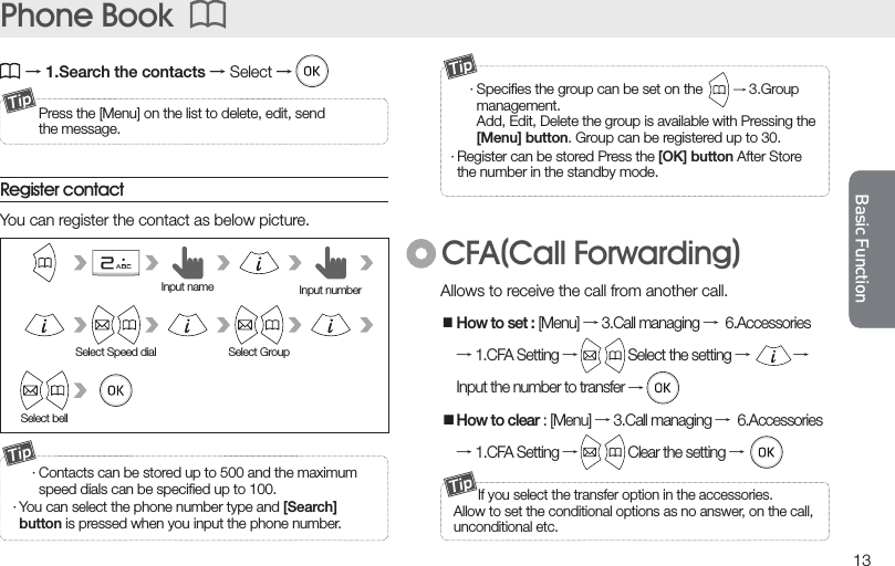 Basic FunctionBasic Function13Basic FunctionBasic FunctionPhone Book  Press the [Menu] on the list to delete, edit, send  the message.     · Speciﬁes the group can be set on the        → 3.Group     management.    Add, Edit, Delete the group is available with Pressing the    [Menu] button. Group can be registered up to 30.· Register can be stored Press the [OK] button After Store  the number in the standby mode.     · Contacts can be stored up to 500 and the maximum    speed dials can be speciﬁed up to 100.· You can select the phone number type and [Search]  button is pressed when you input the phone number.   → 1.Search the contacts → Select →You can register the contact as below picture.Register contactInput name Input numberSelect Speed dial Select GroupSelect bell  If you select the transfer option in the accessories.Allow to set the conditional options as no answer, on the call, unconditional etc. CFA(Call Forwarding)Allows to receive the call from another call. ■How to set : [Menu] → 3.Call managing →6.Accessories → 1.CFA Setting →              Select the setting →            →  Input the number to transfer → ■How to clear : [Menu] → 3.Call managing →6.Accessories → 1.CFA Setting →              Clear the setting →