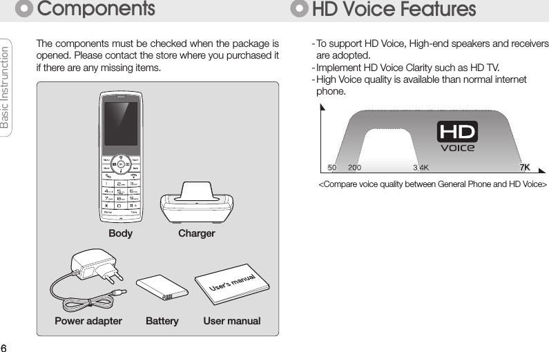 6Basic InstrunctionBasic InstrunctionBasic InstrunctionBasic Instrunction6The components must be checked when the package is opened. Please contact the store where you purchased it if there are any missing items.6- To support HD Voice, High-end speakers and receivers   are adopted.- Implement HD Voice Clarity such as HD TV.- High Voice quality is available than normal internet  phone.Components HD Voice Features&lt;Compare voice quality between General Phone and HD Voice&gt;Battery User manualPower adapterBody Charger