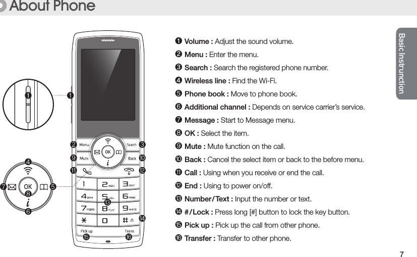 Basic InstrunctionBasic Instrunction7Basic InstrunctionBasic Instrunction7Volume : Adjust the sound volume.Menu : Enter the menu.Search : Search the registered phone number. Wireless line : Find the Wi-Fi.Phone book : Move to phone book.Additional channel : Depends on service carrier’s service.Message : Start to Message menu.OK : Select the item.Mute : Mute function on the call.Back : Cancel the select item or back to the before menu.Call : Using when you receive or end the call.End : Using to power on/off.Number/ Text : Input the number or text.#/ Lock : Press long [#] button to lock the key button.Pick up : Pick up the call from other phone.Transfer : Transfer to other phone.About Phone