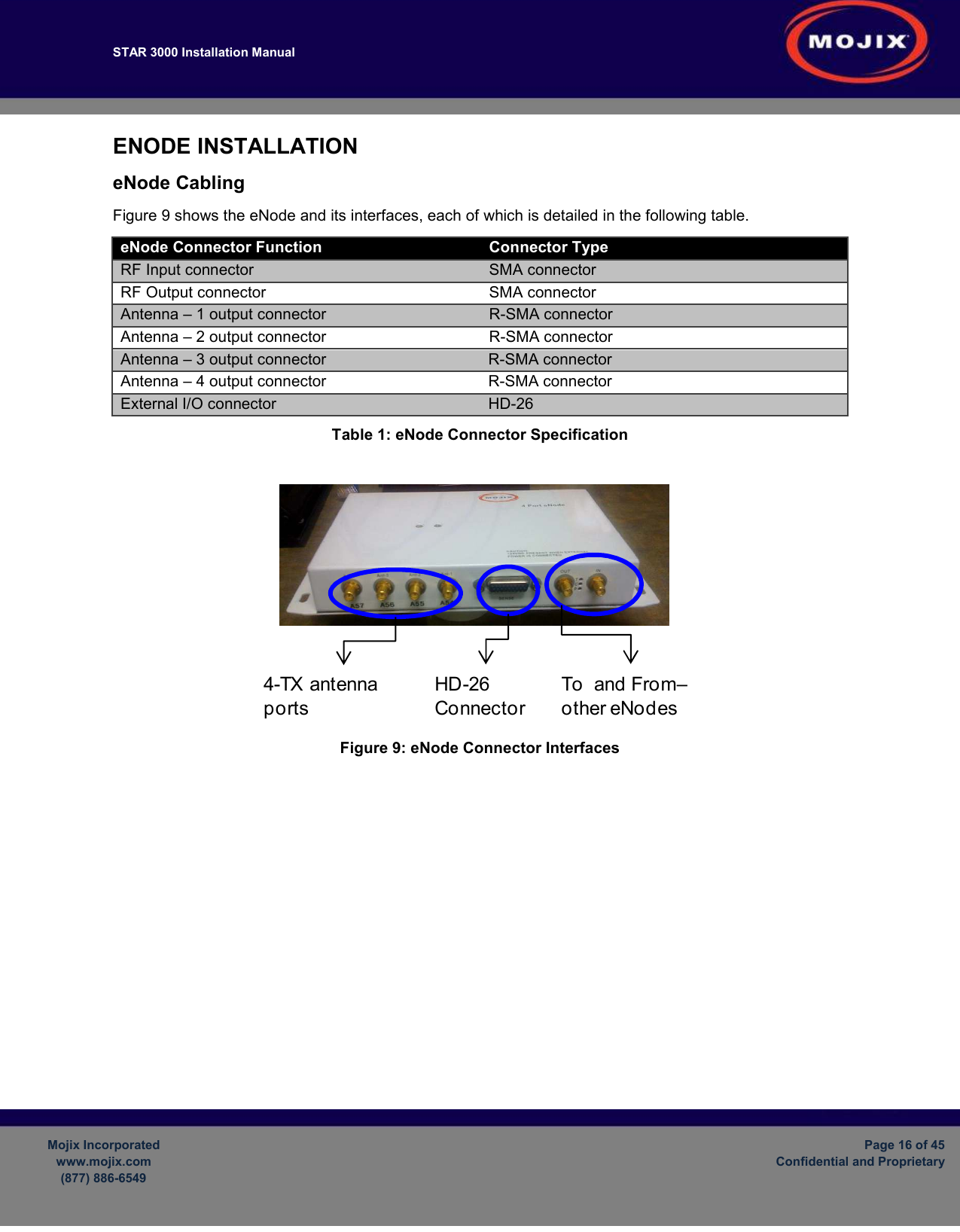 STAR 3000 Installation Manual         Mojix Incorporated www.mojix.com (877) 886-6549  Page 16 of 45 Confidential and Proprietary  ENODE INSTALLATION eNode Cabling Figure 9 shows the eNode and its interfaces, each of which is detailed in the following table.  eNode Connector Function  Connector Type RF Input connector  SMA connector RF Output connector  SMA connector Antenna – 1 output connector  R-SMA connector Antenna – 2 output connector  R-SMA connector Antenna – 3 output connector  R-SMA connector Antenna – 4 output connector  R-SMA connector External I/O connector  HD-26 Table 1: eNode Connector Specification  4-TX antenna portsTo  and From–other eNodes HD-26 Connector Figure 9: eNode Connector Interfaces 