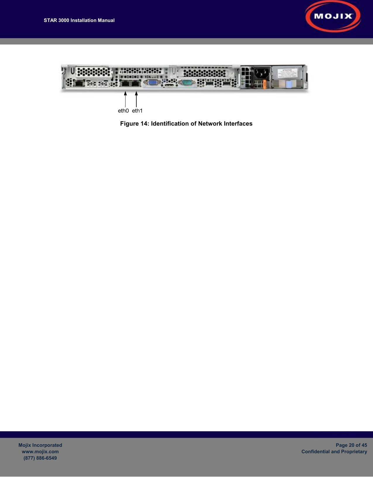 STAR 3000 Installation Manual         Mojix Incorporated www.mojix.com (877) 886-6549  Page 20 of 45 Confidential and Proprietary   Figure 14: Identification of Network Interfaces 