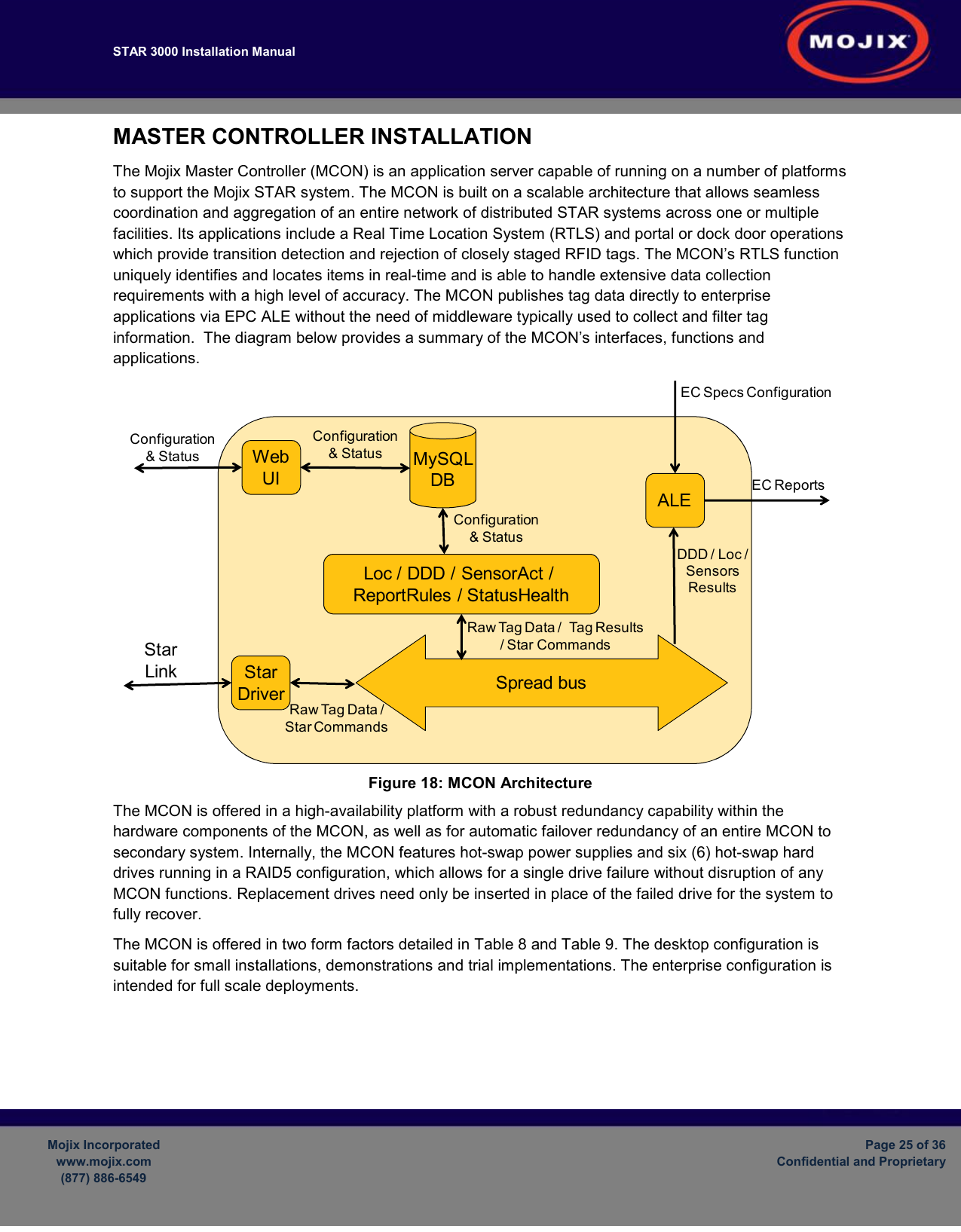 STAR 3000 Installation Manual         Mojix Incorporated www.mojix.com (877) 886-6549  Page 25 of 36 Confidential and Proprietary  MASTER CONTROLLER INSTALLATION The Mojix Master Controller (MCON) is an application server capable of running on a number of platforms to support the Mojix STAR system. The MCON is built on a scalable architecture that allows seamless coordination and aggregation of an entire network of distributed STAR systems across one or multiple facilities. Its applications include a Real Time Location System (RTLS) and portal or dock door operations which provide transition detection and rejection of closely staged RFID tags. The MCON’s RTLS function uniquely identifies and locates items in real-time and is able to handle extensive data collection requirements with a high level of accuracy. The MCON publishes tag data directly to enterprise applications via EPC ALE without the need of middleware typically used to collect and filter tag information.  The diagram below provides a summary of the MCON’s interfaces, functions and applications.  Figure 18: MCON Architecture The MCON is offered in a high-availability platform with a robust redundancy capability within the hardware components of the MCON, as well as for automatic failover redundancy of an entire MCON to secondary system. Internally, the MCON features hot-swap power supplies and six (6) hot-swap hard drives running in a RAID5 configuration, which allows for a single drive failure without disruption of any MCON functions. Replacement drives need only be inserted in place of the failed drive for the system to fully recover.  The MCON is offered in two form factors detailed in Table 8 and Table 9. The desktop configuration is suitable for small installations, demonstrations and trial implementations. The enterprise configuration is intended for full scale deployments.    StarDriver Spread busWebUIStar LinkConfiguration&amp; StatusMySQLDBLoc / DDD / SensorAct / ReportRules / StatusHealthALEConfiguration&amp; StatusConfiguration&amp; StatusEC ReportsEC Specs ConfigurationDDD / Loc / Sensors ResultsRaw Tag Data /  Tag Results / Star CommandsRaw Tag Data / Star Commands