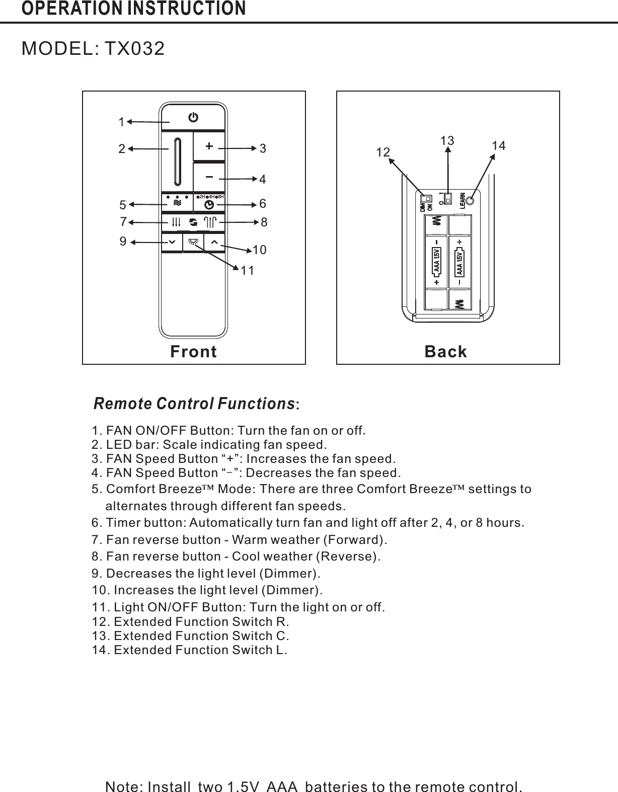 BackMODEL: TX032248HHH67891011121314FrontRemote Control Functions：1. FAN ON/OFF Button: Turn the fan on or off2. LED bar: Scale indicating fan speed.3. FAN Speed Button “+”: Increases the fan speed.FAN Speed Button “ ”: Decreases the fan speed.6. Timer : Automatically turn fan and light off after hours7. Fan reverse button - Warm weather ForwardFan reverse button - Cool weather ReverseDecreases the light level DimmerTurn the light on or off.12. Extended Function Switch R.13. Extended Function Switch C.14. Extended Function Switch L...™: ™-2, 4, 8().8. ( ).9. ( ).10. ( ).11.Mode There are three Comfort Breeze settings toalternates through different fan speeds.button orIncreases the light level DimmerLight ON/OFF Button:4.5. Comfort BreezeNote: Install two 1.5V AAA batteries to the remote control.