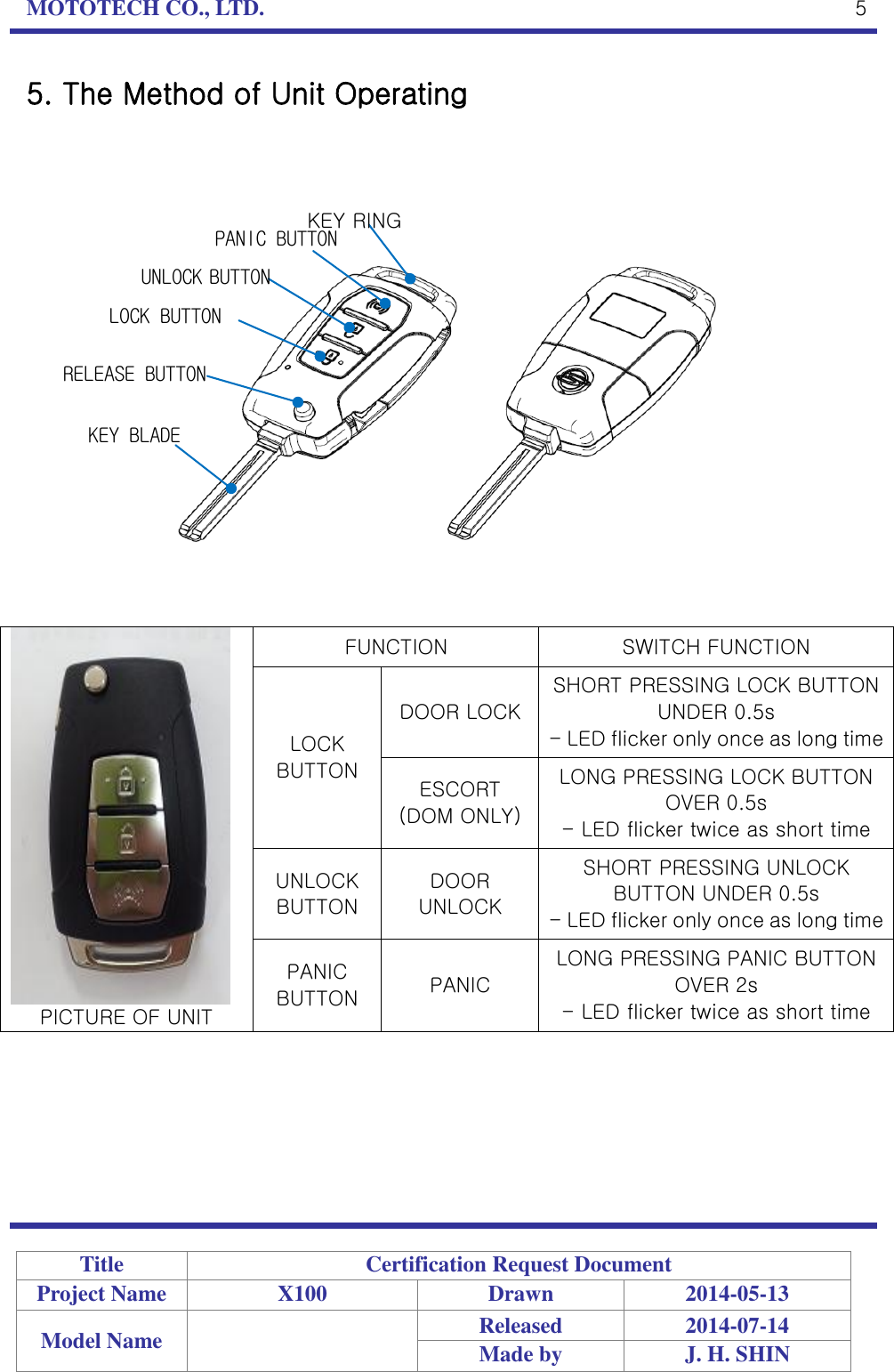 MOTOTECH CO., LTD.   Title Certification Request Document Project Name X100 Drawn 2014-05-13 Model Name  Released 2014-07-14 Made by J. H. SHIN  5 5. The Method of Unit Operating         PICTURE OF UNIT FUNCTION SWITCH FUNCTION LOCK BUTTON DOOR LOCK SHORT PRESSING LOCK BUTTON UNDER 0.5s - LED flicker only once as long time ESCORT (DOM ONLY) LONG PRESSING LOCK BUTTON OVER 0.5s - LED flicker twice as short time UNLOCK BUTTON DOOR UNLOCK SHORT PRESSING UNLOCK BUTTON UNDER 0.5s - LED flicker only once as long time PANIC BUTTON PANIC LONG PRESSING PANIC BUTTON OVER 2s - LED flicker twice as short time        RELEASE BUTTON LOCK BUTTON UNLOCK BUTTON PANIC BUTTON KEY RING KEY BLADE 