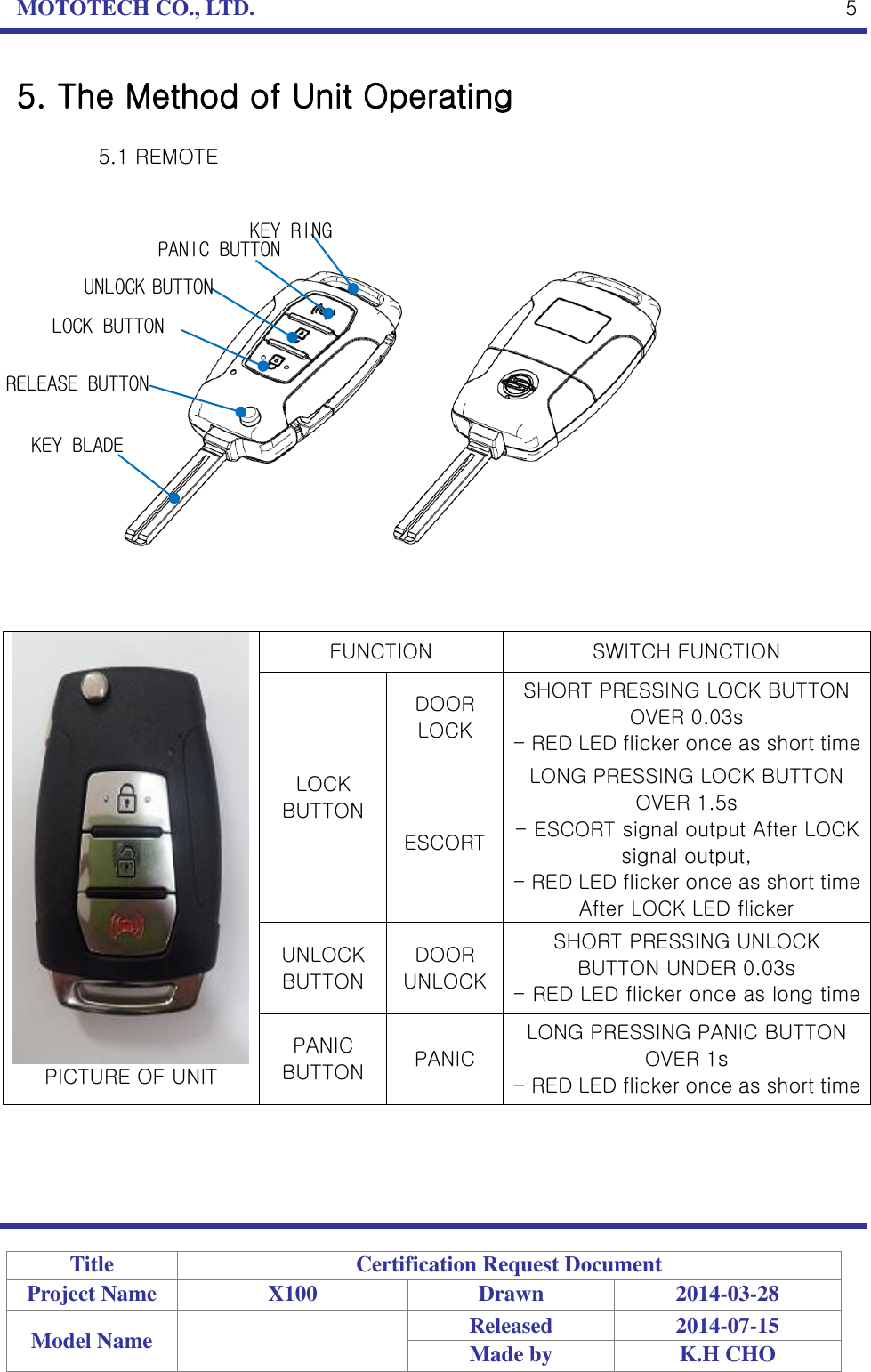 MOTOTECH CO., LTD.   Title Certification Request Document Project Name X100 Drawn 2014-03-28 Model Name  Released 2014-07-15 Made by K.H CHO  5 5. The Method of Unit Operating  5.1 REMOTE         PICTURE OF UNIT FUNCTION SWITCH FUNCTION LOCK BUTTON DOOR LOCK SHORT PRESSING LOCK BUTTON OVER 0.03s - RED LED flicker once as short time ESCORT LONG PRESSING LOCK BUTTON OVER 1.5s - ESCORT signal output After LOCK signal output, - RED LED flicker once as short time After LOCK LED flicker UNLOCK BUTTON DOOR UNLOCK SHORT PRESSING UNLOCK BUTTON UNDER 0.03s - RED LED flicker once as long time PANIC BUTTON PANIC LONG PRESSING PANIC BUTTON OVER 1s - RED LED flicker once as short time     RELEASE BUTTON LOCK BUTTON UNLOCK BUTTON PANIC BUTTON KEY RING KEY BLADE 
