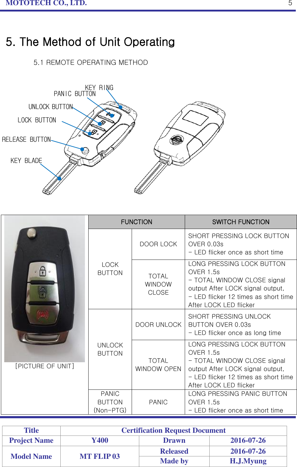 MOTOTECH CO., LTD.   Title Certification Request Document Project Name Y400 Drawn 2016-07-26 Model Name MT FLIP 03 Released 2016-07-26 Made by H.J.Myung  5  5. The Method of Unit Operating  5.1 REMOTE OPERATING METHOD      [PICTURE OF UNIT] FUNCTION SWITCH FUNCTION LOCK BUTTON DOOR LOCK SHORT PRESSING LOCK BUTTON OVER 0.03s - LED flicker once as short time TOTAL WINDOW CLOSE LONG PRESSING LOCK BUTTON OVER 1.5s - TOTAL WINDOW CLOSE signal output After LOCK signal output, - LED flicker 12 times as short time After LOCK LED flicker UNLOCK BUTTON DOOR UNLOCK SHORT PRESSING UNLOCK BUTTON OVER 0.03s - LED flicker once as long time TOTAL WINDOW OPEN LONG PRESSING LOCK BUTTON OVER 1.5s - TOTAL WINDOW CLOSE signal output After LOCK signal output, - LED flicker 12 times as short time After LOCK LED flicker PANIC BUTTON (Non-PTG) PANIC LONG PRESSING PANIC BUTTON OVER 1.5s - LED flicker once as short time RELEASE BUTTON LOCK BUTTON UNLOCK BUTTON PANIC BUTTON KEY RING KEY BLADE 