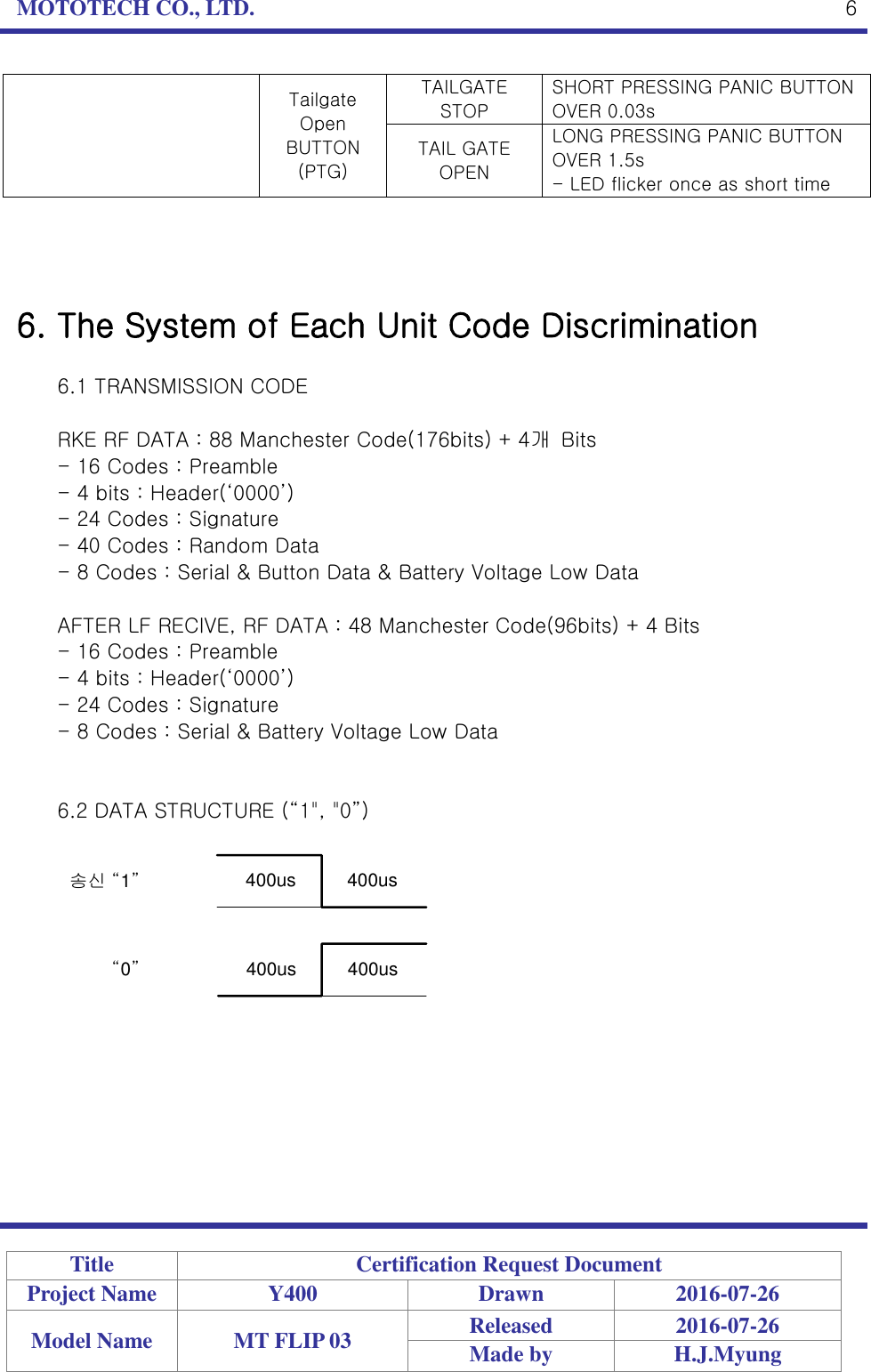 MOTOTECH CO., LTD.   Title Certification Request Document Project Name Y400 Drawn 2016-07-26 Model Name MT FLIP 03 Released 2016-07-26 Made by H.J.Myung  6 Tailgate Open BUTTON (PTG) TAILGATE STOP SHORT PRESSING PANIC BUTTON OVER 0.03s TAIL GATE OPEN LONG PRESSING PANIC BUTTON OVER 1.5s - LED flicker once as short time     6. The System of Each Unit Code Discrimination  6.1 TRANSMISSION CODE  RKE RF DATA : 88 Manchester Code(176bits) + 4개  Bits - 16 Codes : Preamble - 4 bits : Header(‘0000’) - 24 Codes : Signature - 40 Codes : Random Data - 8 Codes : Serial &amp; Button Data &amp; Battery Voltage Low Data  AFTER LF RECIVE, RF DATA : 48 Manchester Code(96bits) + 4 Bits - 16 Codes : Preamble - 4 bits : Header(‘0000’) - 24 Codes : Signature - 8 Codes : Serial &amp; Battery Voltage Low Data   6.2 DATA STRUCTURE (“1&quot;, &quot;0”)  송신 “1”“0”400us          400us400us          400us         