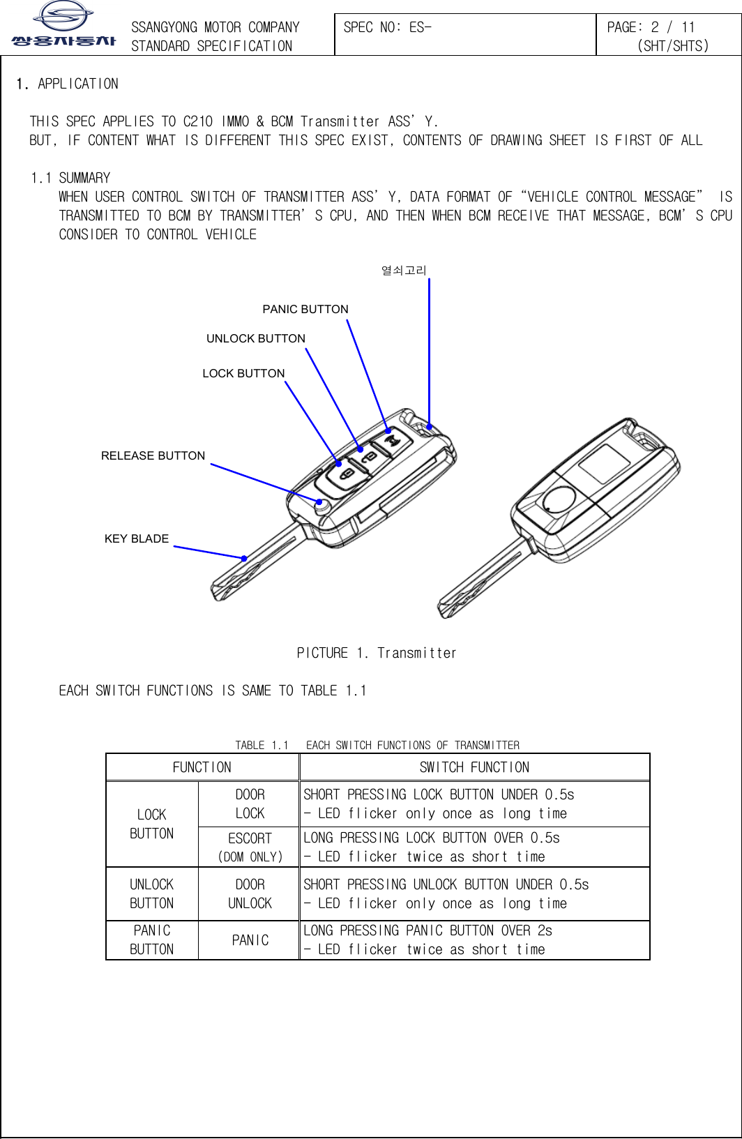   1. APPLICATION  THIS SPEC APPLIES TO C210 IMMO &amp; BCM Transmitter ASS’Y.  BUT, IF CONTENT WHAT IS DIFFERENT THIS SPEC EXIST, CONTENTS OF DRAWING SHEET IS FIRST OF ALL       1.1 SUMMARY WHEN USER CONTROL SWITCH OF TRANSMITTER ASS’Y, DATA FORMAT OF“VEHICLE CONTROL MESSAGE” IS TRANSMITTED TO BCM BY TRANSMITTER’S CPU, AND THEN WHEN BCM RECEIVE THAT MESSAGE, BCM’S CPU          CONSIDER TO CONTROL VEHICLE  LOCK BUTTONUNLOCK BUTTONPANIC BUTTONRELEASE BUTTONKEY BLADE열쇠고리  LOCK BUTTON DOOR LOCK SHORT PRESSING LOCK BUTTON UNDER 0.5s - LED flicker only once as long time   ESCORT (DOM ONLY) LONG PRESSING LOCK BUTTON OVER 0.5s - LED flicker twice as short time UNLOCK BUTTON DOOR UNLOCK SHORT PRESSING UNLOCK BUTTON UNDER 0.5s - LED flicker only once as long time PANIC BUTTON  PANIC  LONG PRESSING PANIC BUTTON OVER 2s - LED flicker twice as short time  