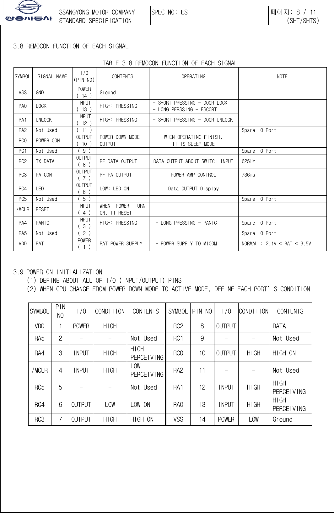 󲯍󱾩󲇵   3.8 REMOCON FUNCTION OF EACH SIGNAL  TABLE 3-8 REMOCON FUNCTION OF EACH SIGNAL SYMBOL SIGNAL NAME I/O (PIN NO) CONTENTS  OPERATING  NOTE VSS GND  POWER ( 14 ) Ground       RA0 LOCK  INPUT ( 13 ) HIGH: PRESSING  - SHORT PRESSING - DOOR LOCK - LONG PERSSING - ESCORT      RA1 UNLOCK  INPUT ( 12 ) HIGH: PRESSING  - SHORT PRESSING - DOOR UNLOCK RA2 Not Used  ( 11 )     Spare IO Port RC0 POWER CON  OUTPUT ( 10 ) POWER DOWN MODE OUTPUT WHEN OPERATING FINISH, IT IS SLEEP MODE   RC1 Not Used  ( 9 )     Spare IO Port RC2 TX DATA  OUTPUT ( 8 ) RF DATA OUTPUT  DATA OUTPUT ABOUT SWITCH INPUT 625Hz RC3 PA CON  OUTPUT ( 7 ) RF PA OUTPUT  POWER AMP CONTROL  736ms RC4 LED  OUTPUT ( 6 ) LOW: LED ON  Data OUTPUT Display    RC5 Not Used  ( 5 )       Spare IO Port /MCLR RESET  INPUT ( 4 ) WHEN  POWER  TURN ON, IT RESET       RA4 PANIC  INPUT ( 3 ) HIGH: PRESSING   - LONG PRESSING - PANIC  Spare IO Port RA5 Not Used  ( 2 )       Spare IO Port VDD BAT  POWER ( 1 ) BAT POWER SUPPLY   - POWER SUPPLY TO MICOM  NORMAL : 2.1V &lt; BAT &lt; 3.5V     3.9 POWER ON INITIALIZATION   (1) DEFINE ABOUT ALL OF I/O (INPUT/OUTPUT) PINS   (2) WHEN CPU CHANGE FROM POWER DOWN MODE TO ACTIVE MODE, DEFINE EACH PORT’S CONDITION  SYMBOL PIN NO  I/O  CONDITION CONTENTS SYMBOL PIN NO I/O  CONDITION CONTENTS VDD  1  POWER HIGH     RC2  8  OUTPUT -  DATA RA5  2  -  -  Not Used  RC1  9  -  -  Not Used RA4  3  INPUT HIGH  HIGH PERCEIVING RC0  10  OUTPUT HIGH  HIGH ON /MCLR 4  INPUT HIGH  LOW PERCEIVING RA2  11  -  -  Not Used RC5  5  -  -  Not Used  RA1  12  INPUT HIGH  HIGH PERCEIVING RC4  6  OUTPUT LOW  LOW ON  RA0  13  INPUT HIGH  HIGH PERCEIVING RC3  7  OUTPUT HIGH  HIGH ON  VSS  14  POWER LOW  Ground  