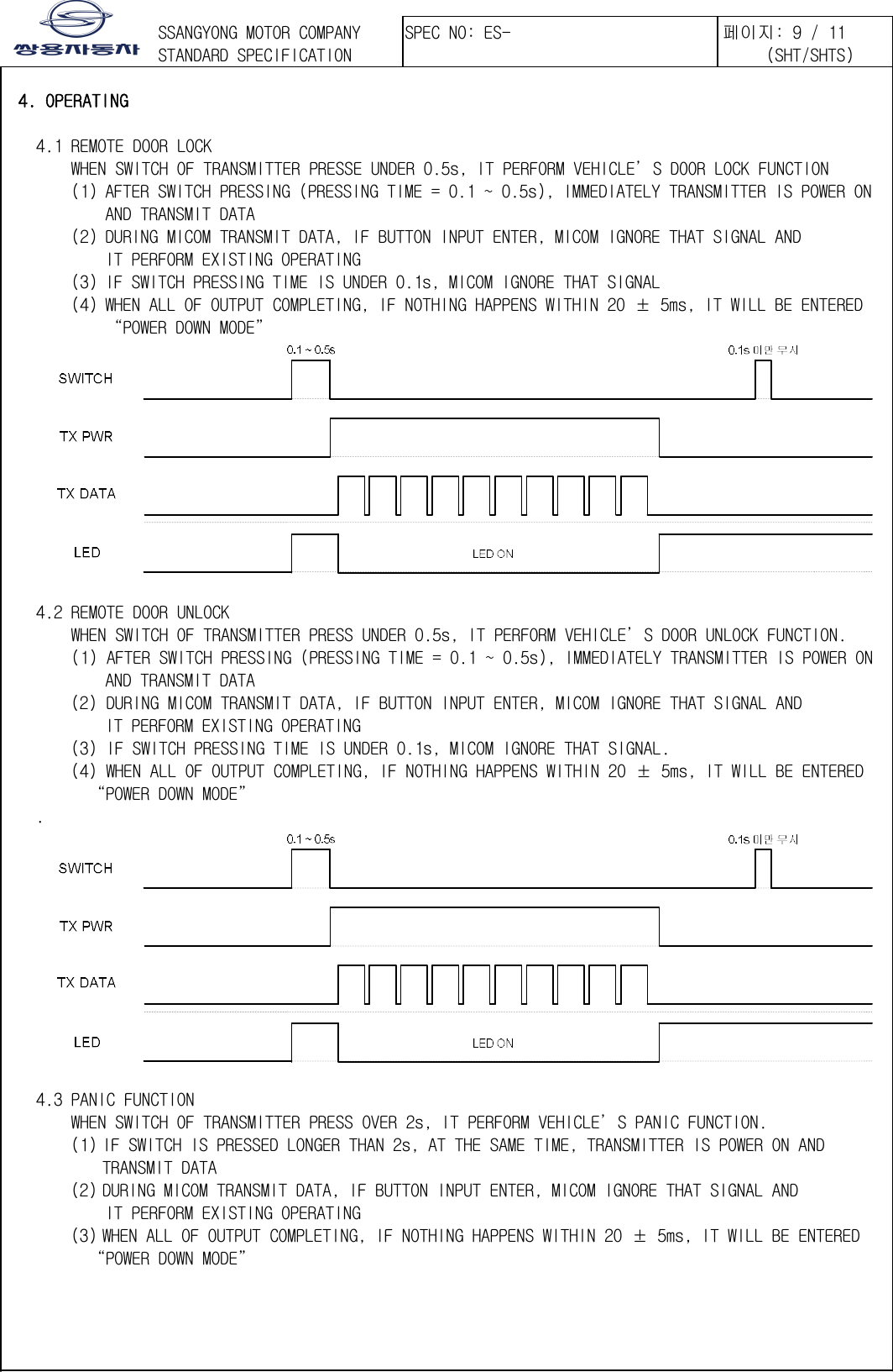 󲯍󱾩󲇵  4. OPERATING     4.1 REMOTE DOOR LOCK   WHEN SWITCH OF TRANSMITTER PRESSE UNDER 0.5s, IT PERFORM VEHICLE’S DOOR LOCK FUNCTION  (1) AFTER SWITCH PRESSING (PRESSING TIME = 0.1 ~ 0.5s), IMMEDIATELY TRANSMITTER IS POWER ON  AND TRANSMIT DATA (2) DURING MICOM TRANSMIT DATA, IF BUTTON INPUT ENTER, MICOM IGNORE THAT SIGNAL AND  IT PERFORM EXISTING OPERATING  (3) IF SWITCH PRESSING TIME IS UNDER 0.1s, MICOM IGNORE THAT SIGNAL (4) WHEN ALL OF OUTPUT COMPLETING, IF NOTHING HAPPENS WITHIN 20 ± 5ms, IT WILL BE ENTERED “POWER DOWN MODE”      4.2 REMOTE DOOR UNLOCK   WHEN SWITCH OF TRANSMITTER PRESS UNDER 0.5s, IT PERFORM VEHICLE’S DOOR UNLOCK FUNCTION.  (1)  AFTER SWITCH PRESSING (PRESSING TIME = 0.1 ~ 0.5s), IMMEDIATELY TRANSMITTER IS POWER ON  AND TRANSMIT DATA (2) DURING MICOM TRANSMIT DATA, IF BUTTON INPUT ENTER, MICOM IGNORE THAT SIGNAL AND  IT PERFORM EXISTING OPERATING  (3) IF SWITCH PRESSING TIME IS UNDER 0.1s, MICOM IGNORE THAT SIGNAL. (4) WHEN ALL OF OUTPUT COMPLETING, IF NOTHING HAPPENS WITHIN 20 ± 5ms, IT WILL BE ENTERED  “POWER DOWN MODE”  .     4.3 PANIC FUNCTION    WHEN SWITCH OF TRANSMITTER PRESS OVER 2s, IT PERFORM VEHICLE’S PANIC FUNCTION. (1) IF SWITCH IS PRESSED LONGER THAN 2s, AT THE SAME TIME, TRANSMITTER IS POWER ON AND  TRANSMIT DATA (2) DURING MICOM TRANSMIT DATA, IF BUTTON INPUT ENTER, MICOM IGNORE THAT SIGNAL AND  IT PERFORM EXISTING OPERATING  (3) WHEN ALL OF OUTPUT COMPLETING, IF NOTHING HAPPENS WITHIN 20 ± 5ms, IT WILL BE ENTERED  “POWER DOWN MODE”  