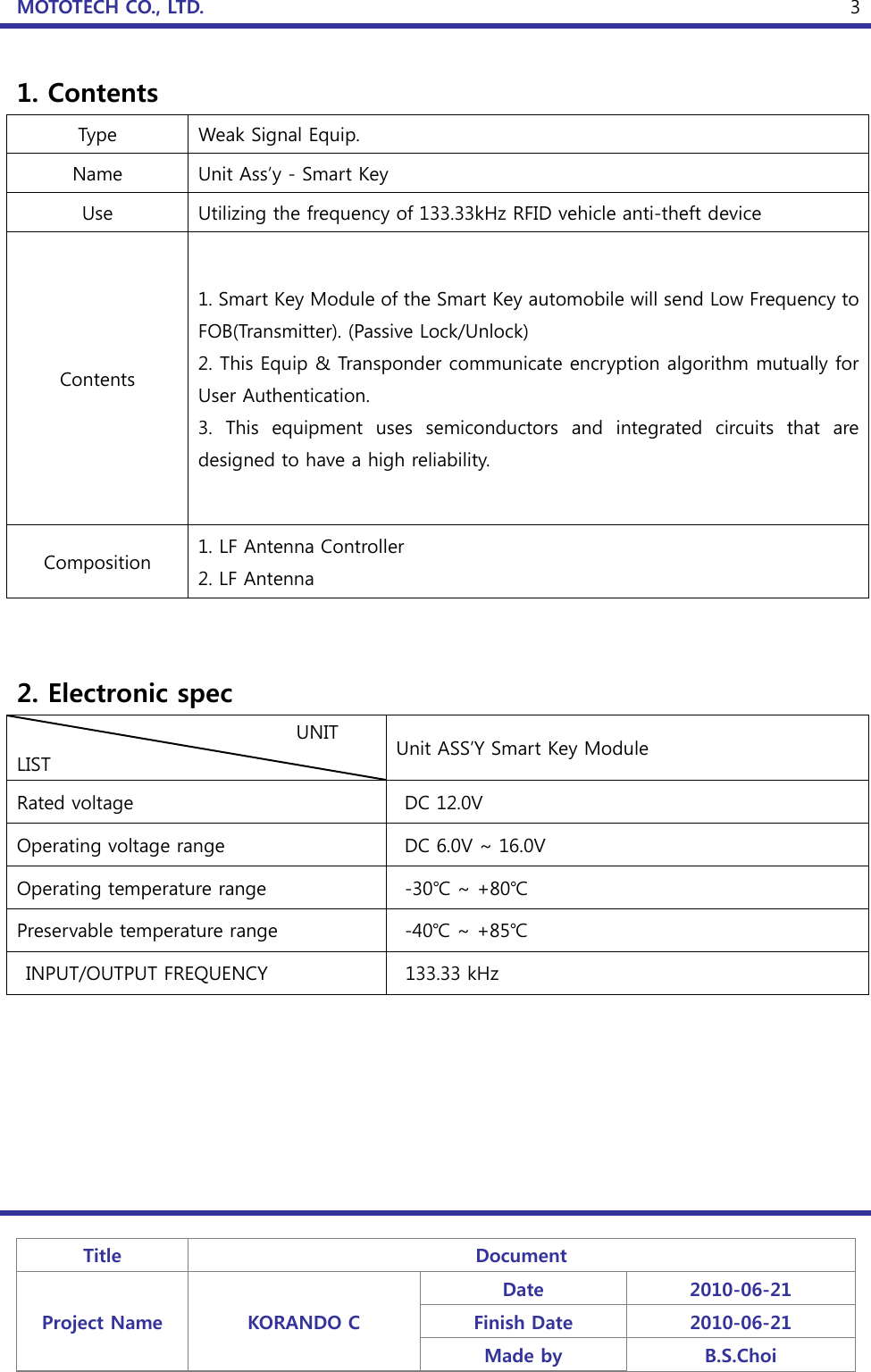 MOTOTECH CO., LTD.   Title  Document Project Name  KORANDO C Date  2010-06-21 Finish Date  2010-06-21 Made by  B.S.Choi  31. Contents Type  Weak Signal Equip. Name  Unit Ass’y - Smart Key Use  Utilizing the frequency of 133.33kHz RFID vehicle anti-theft device   Contents 1. Smart Key Module of the Smart Key automobile will send Low Frequency to FOB(Transmitter). (Passive Lock/Unlock) 2. This Equip &amp; Transponder communicate encryption algorithm mutually for User Authentication. 3.  This  equipment  uses  semiconductors  and  integrated  circuits  that  are designed to have a high reliability. Composition  1. LF Antenna Controller 2. LF Antenna   2. Electronic spec                               UNIT LIST  Unit ASS’Y Smart Key Module Rated voltage  DC 12.0V Operating voltage range  DC 6.0V ~ 16.0V Operating temperature range  -30℃ ~ +80℃ Preservable temperature range  -40℃ ~ +85℃ INPUT/OUTPUT FREQUENCY  133.33 kHz 