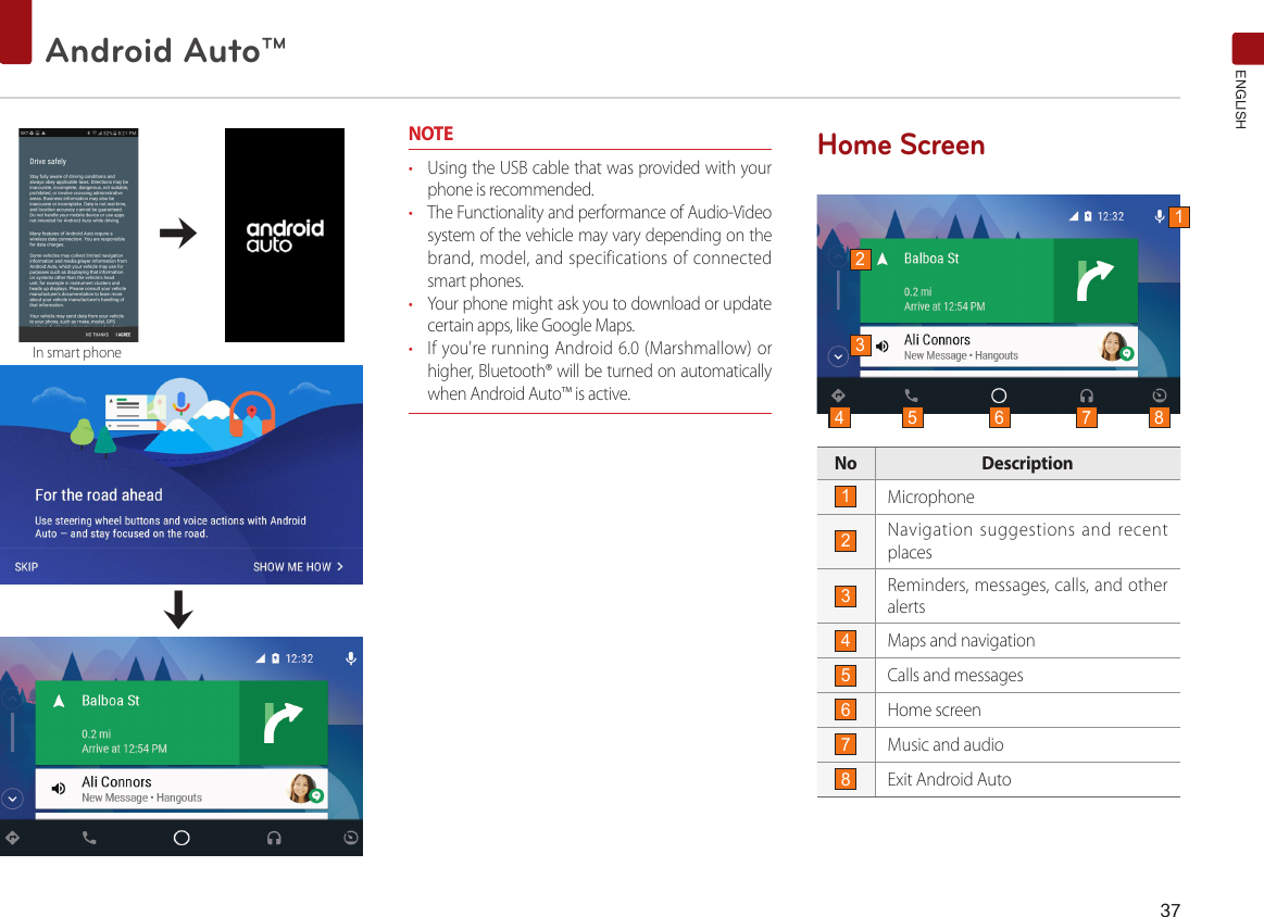 37Android Auto™ ENGLISH                      NOTE• Using the USB cable that was provided with your phone is recommended.• The Functionality and performance of Audio-Video system of the vehicle may vary depending on the brand, model, and specifications of connected smart phones.• Your phone might ask you to download or update certain apps, like Google Maps.• If you&apos;re running Android 6.0 (Marshmallow) or higher, Bluetooth® will be turned on automatically when Android Auto™ is active.Home ScreenNo  Description1Microphone2Navigation suggestions and recent places3Reminders, messages, calls, and other alerts4Maps and navigation5Calls and messages6Home screen7Music and audio8Exit Android AutoIn smart phone    142365 7 8