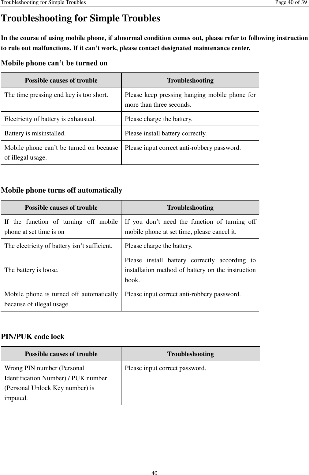 Troubleshooting for Simple Troubles Page 40 of 39 40 Troubleshooting for Simple Troubles In the course of using mobile phone, if abnormal condition comes out, please refer to following instruction to rule out malfunctions. If it can’t work, please contact designated maintenance center. Mobile phone can’t be turned on Possible causes of trouble Troubleshooting The time pressing end key is too short. Please keep pressing hanging mobile phone for more than three seconds.   Electricity of battery is exhausted.   Please charge the battery. Battery is misinstalled.   Please install battery correctly.   Mobile phone can’t be turned on because of illegal usage. Please input correct anti-robbery password.  Mobile phone turns off automatically   Possible causes of trouble Troubleshooting If  the  function  of  turning  off  mobile phone at set time is on If  you  don’t  need  the  function  of  turning  off mobile phone at set time, please cancel it.   The electricity of battery isn’t sufficient.   Please charge the battery. The battery is loose.   Please  install  battery  correctly  according  to installation method of battery on the instruction book. Mobile phone is turned off automatically because of illegal usage.   Please input correct anti-robbery password.  PIN/PUK code lock Possible causes of trouble Troubleshooting Wrong PIN number (Personal Identification Number) / PUK number (Personal Unlock Key number) is imputed.   Please input correct password.  