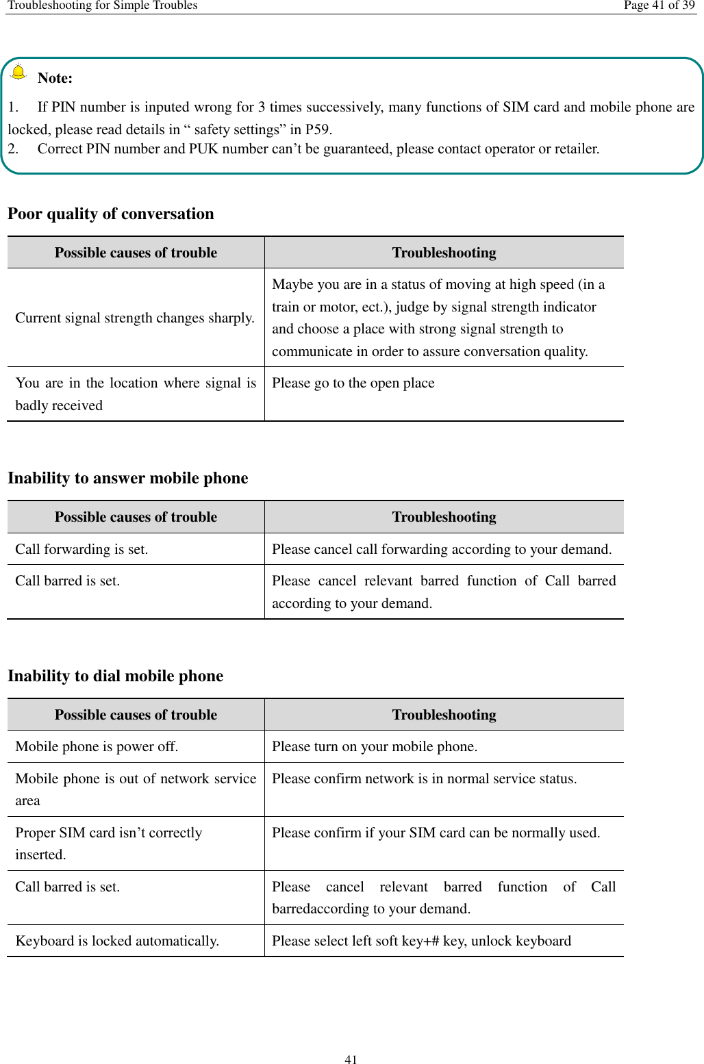 Troubleshooting for Simple Troubles  Page 41 of 39 41   Note:   1.  If PIN number is inputed wrong for 3 times successively, many functions of SIM card and mobile phone are locked, please read details in “ safety settings” in P59.   2.  Correct PIN number and PUK number can’t be guaranteed, please contact operator or retailer.  Poor quality of conversation Possible causes of trouble Troubleshooting Current signal strength changes sharply. Maybe you are in a status of moving at high speed (in a train or motor, ect.), judge by signal strength indicator and choose a place with strong signal strength to communicate in order to assure conversation quality.   You are in the location where signal is badly received Please go to the open place    Inability to answer mobile phone Possible causes of trouble Troubleshooting Call forwarding is set.   Please cancel call forwarding according to your demand.   Call barred is set.   Please  cancel  relevant  barred  function  of  Call  barred according to your demand.    Inability to dial mobile phone Possible causes of trouble Troubleshooting Mobile phone is power off.   Please turn on your mobile phone. Mobile phone is out of network service area Please confirm network is in normal service status. Proper SIM card isn’t correctly inserted. Please confirm if your SIM card can be normally used.   Call barred is set.   Please  cancel  relevant  barred  function  of  Call barredaccording to your demand. Keyboard is locked automatically.   Please select left soft key+# key, unlock keyboard  