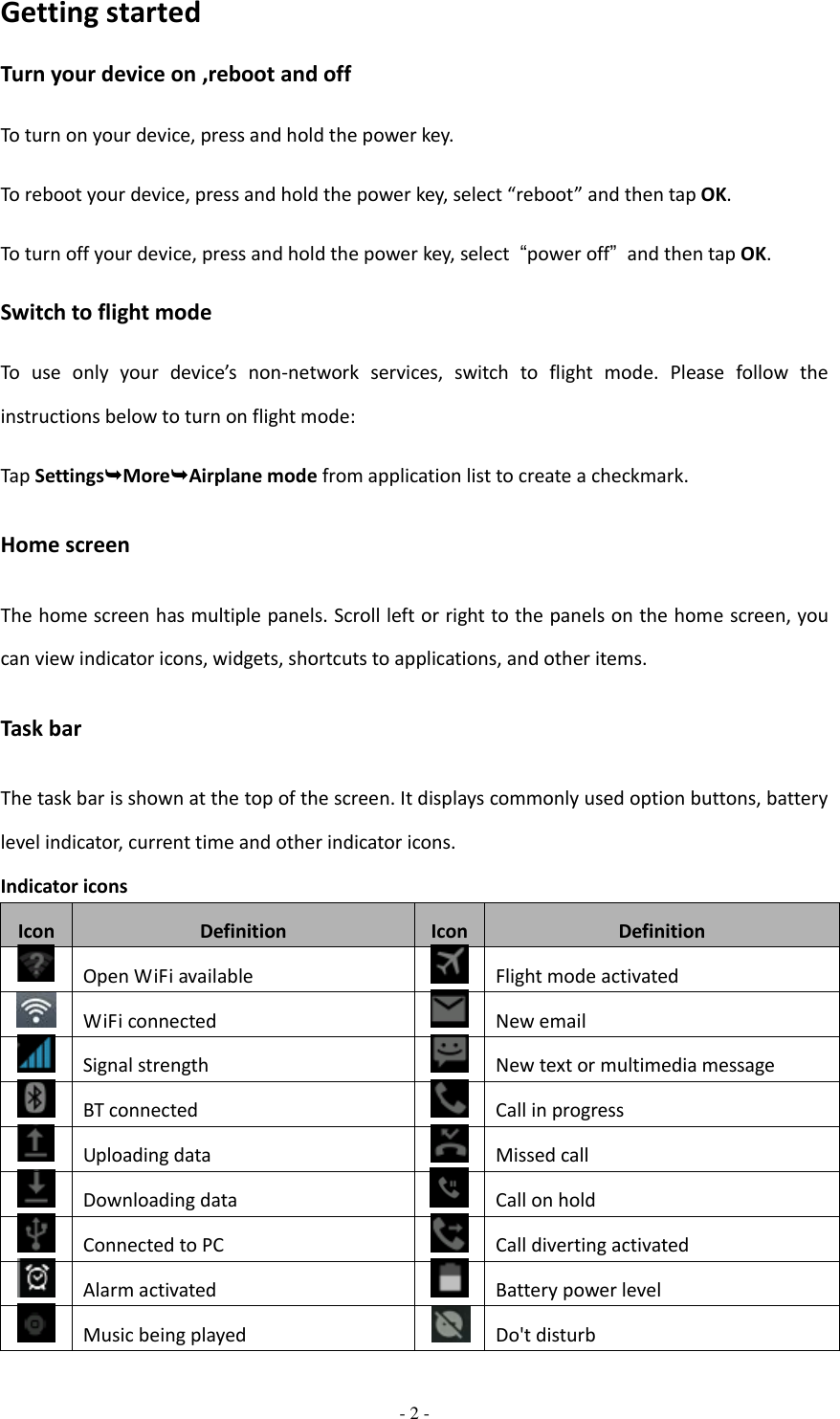  - 2 -  Getting started Turn your device on ,reboot and off To turn on your device, press and hold the power key. To reboot your device, press and hold the power key, select “reboot” and then tap OK. To turn off your device, press and hold the power key, select  “power off”  and then tap OK. Switch to flight mode To  use  only  your  device’s  non-network  services,  switch  to  flight  mode.  Please  follow  the instructions below to turn on flight mode: Tap SettingsMoreAirplane mode from application list to create a checkmark. Home screen The home screen has multiple panels. Scroll left or right to the panels on the home screen, you can view indicator icons, widgets, shortcuts to applications, and other items.   Task bar The task bar is shown at the top of the screen. It displays commonly used option buttons, battery level indicator, current time and other indicator icons. Indicator icons Icon Definition Icon Definition  Open WiFi available  Flight mode activated  WiFi connected  New email  Signal strength  New text or multimedia message  BT connected  Call in progress  Uploading data  Missed call  Downloading data  Call on hold  Connected to PC  Call diverting activated  Alarm activated  Battery power level  Music being played  Do&apos;t disturb 