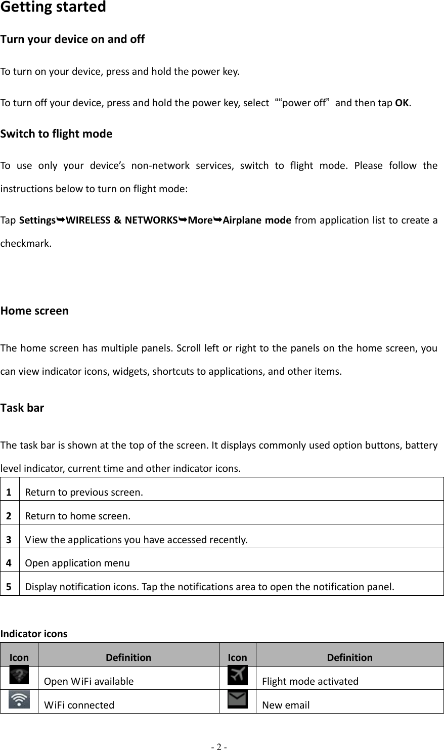  - 2 -  Getting started Turn your device on and off To turn on your device, press and hold the power key. To turn off your device, press and hold the power key, select  ““power off”  and then tap OK. Switch to flight mode To  use  only  your  device’s  non-network  services,  switch  to  flight  mode.  Please  follow  the instructions below to turn on flight mode: Tap SettingsWIRELESS &amp; NETWORKSMoreAirplane mode from application list to create a checkmark.  Home screen The home screen has multiple panels. Scroll left or right to the panels on the home screen, you can view indicator icons, widgets, shortcuts to applications, and other items.   Task bar The task bar is shown at the top of the screen. It displays commonly used option buttons, battery level indicator, current time and other indicator icons. 1 Return to previous screen. 2 Return to home screen. 3 View the applications you have accessed recently. 4 Open application menu 5 Display notification icons. Tap the notifications area to open the notification panel.  Indicator icons Icon Definition Icon Definition  Open WiFi available  Flight mode activated  WiFi connected  New email 