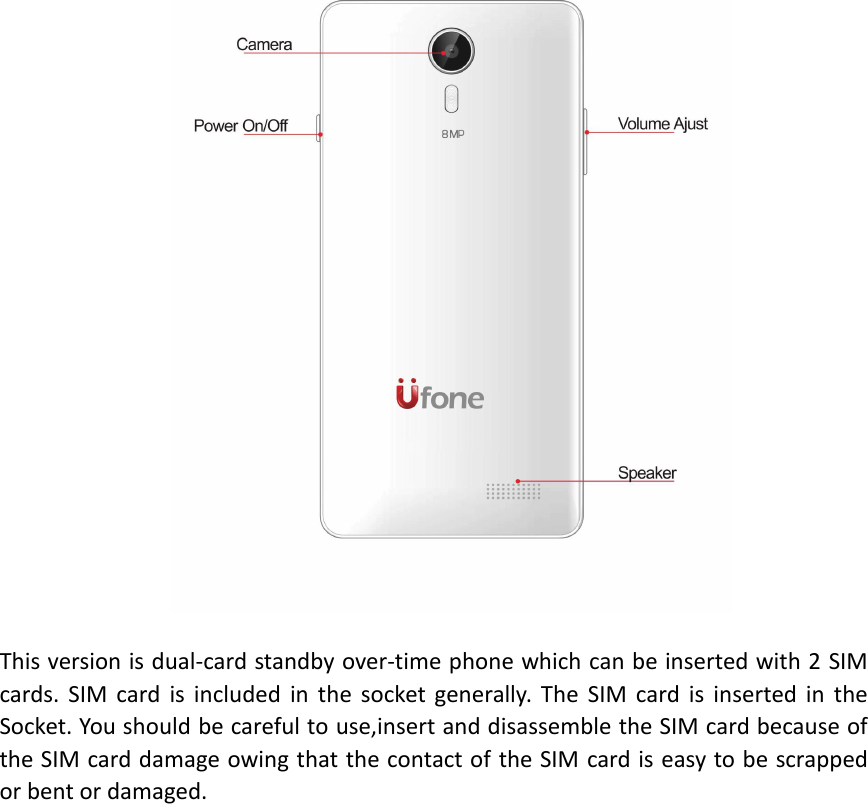 This version is dual-card standby over-time phone which can be inserted with 2 SIMcards. SIM card is included in the socket generally. The SIM card is inserted in theSocket. You should be careful to use,insert and disassemble the SIM card because ofthe SIM card damage owing that the contact of the SIM card is easy to be scrappedor bent or damaged.